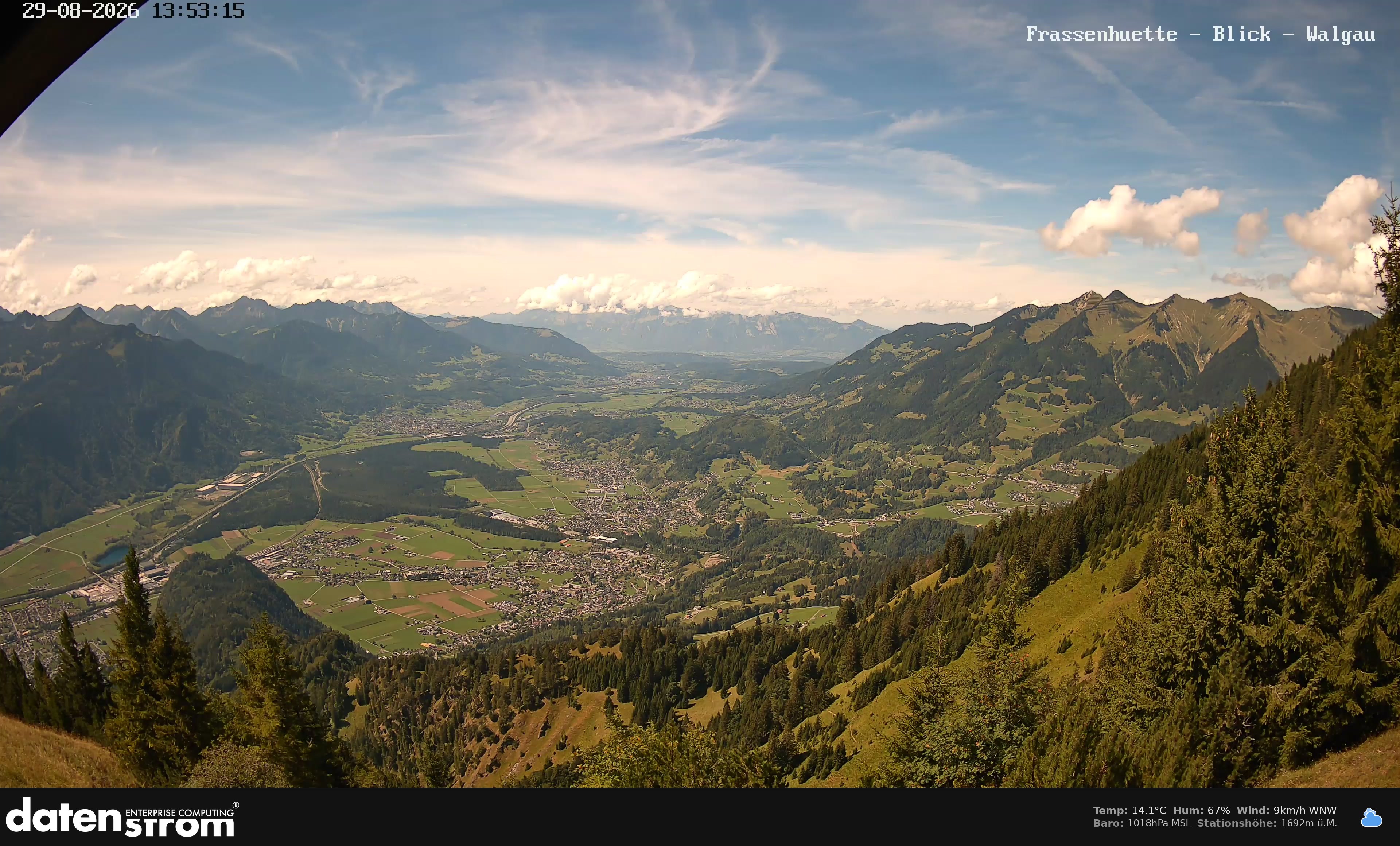 Bludenz - Walgau