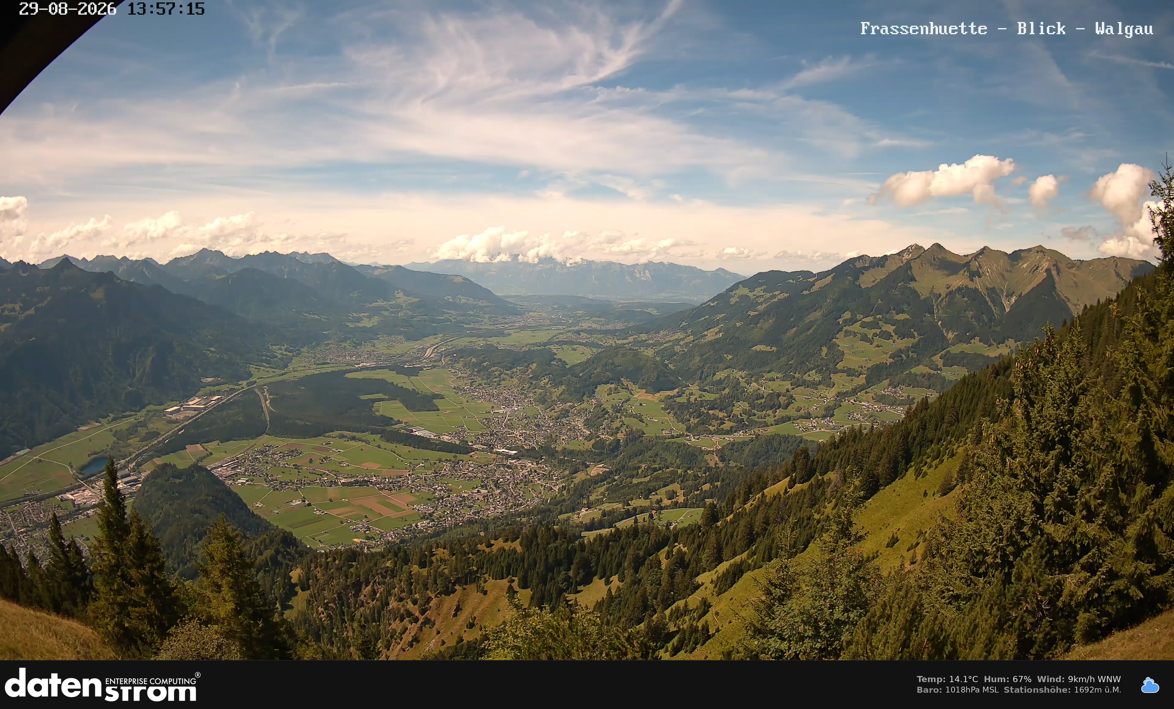 Bludenz - Walgau