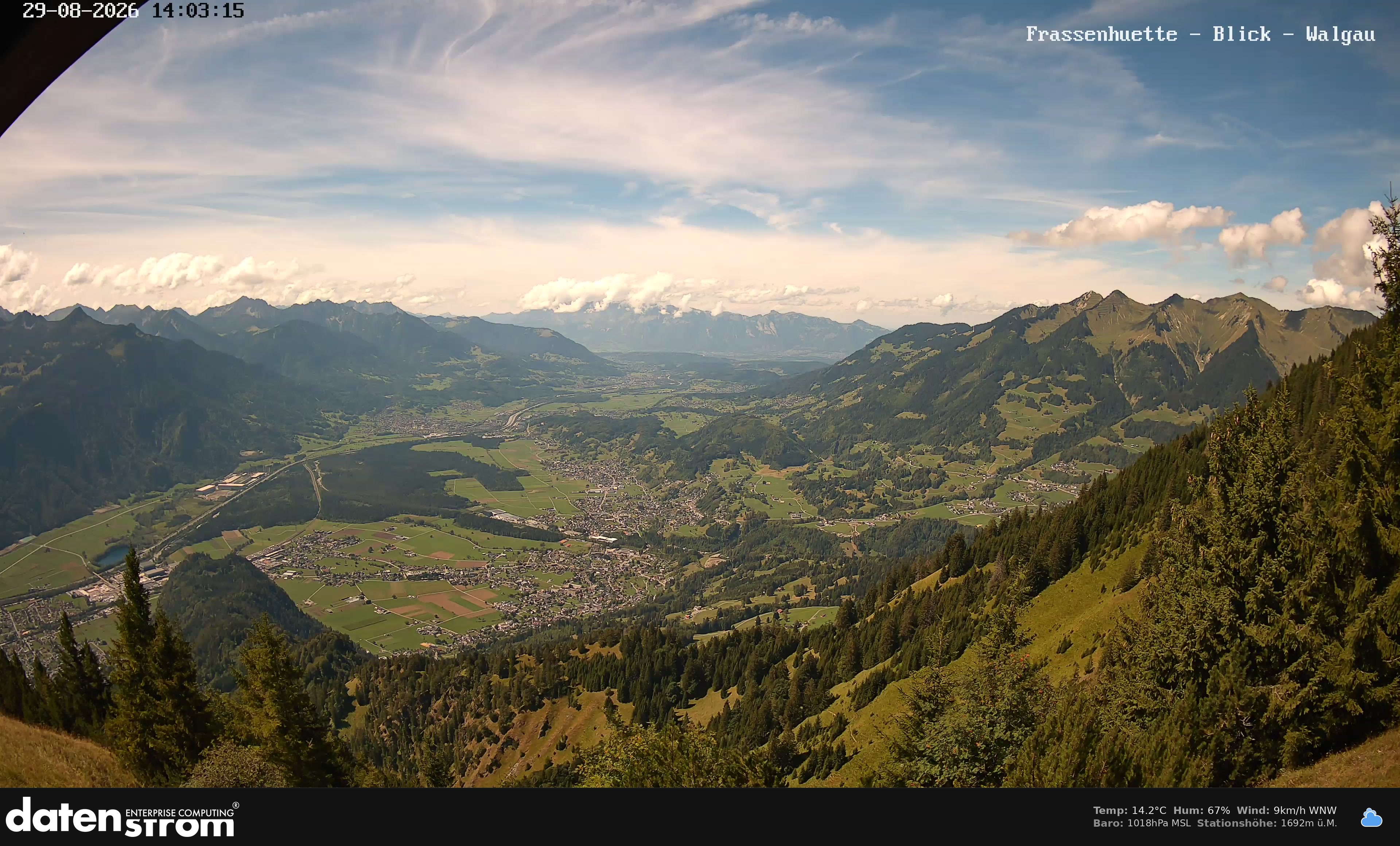 Bludenz - Walgau