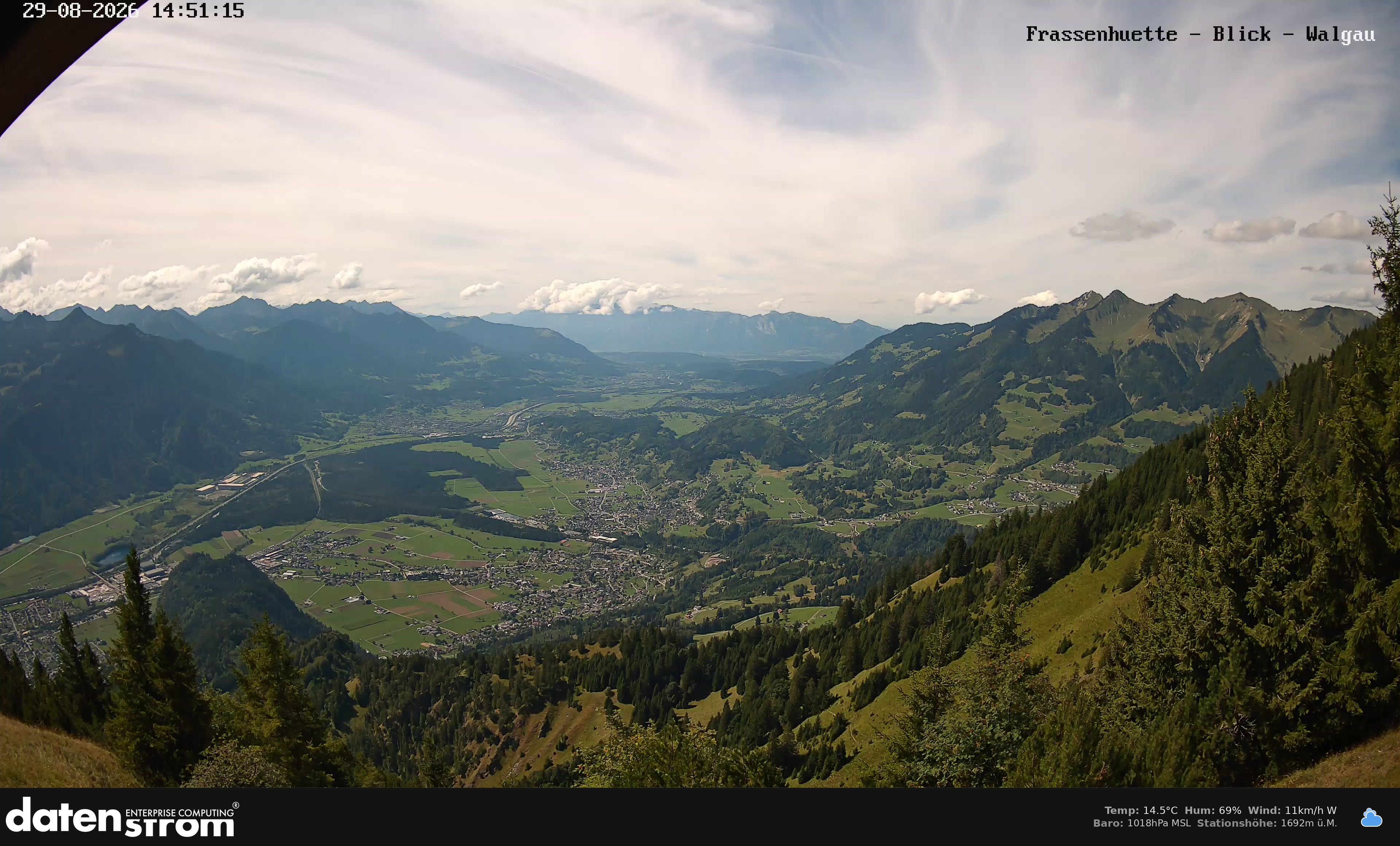 Bludenz - Walgau