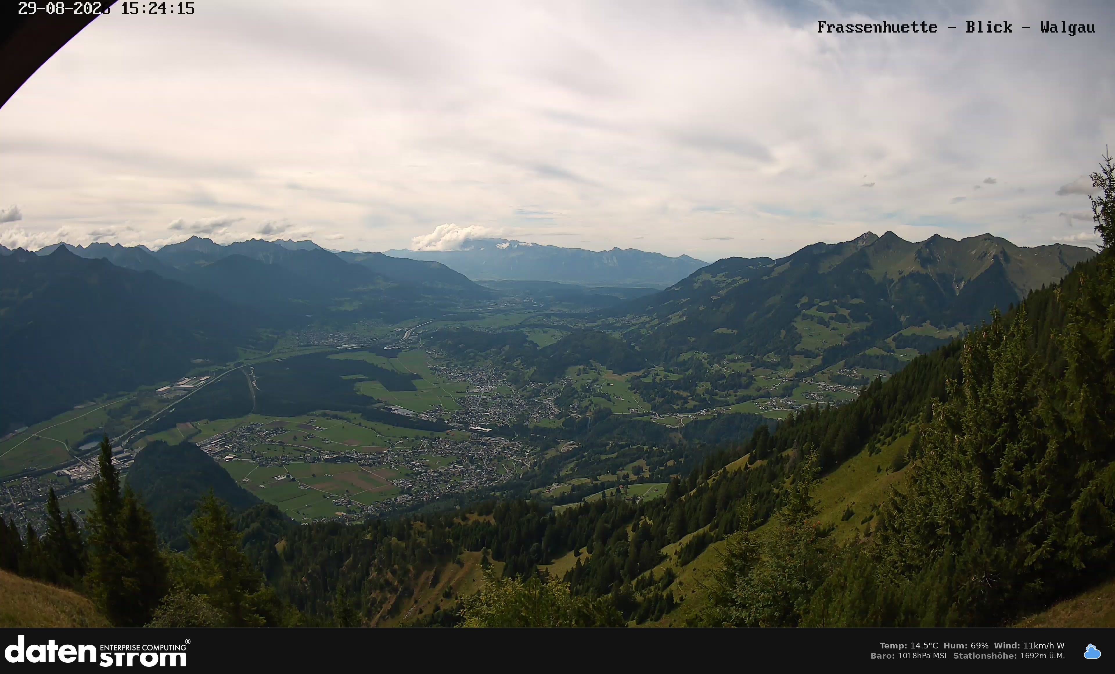 Bludenz - Walgau