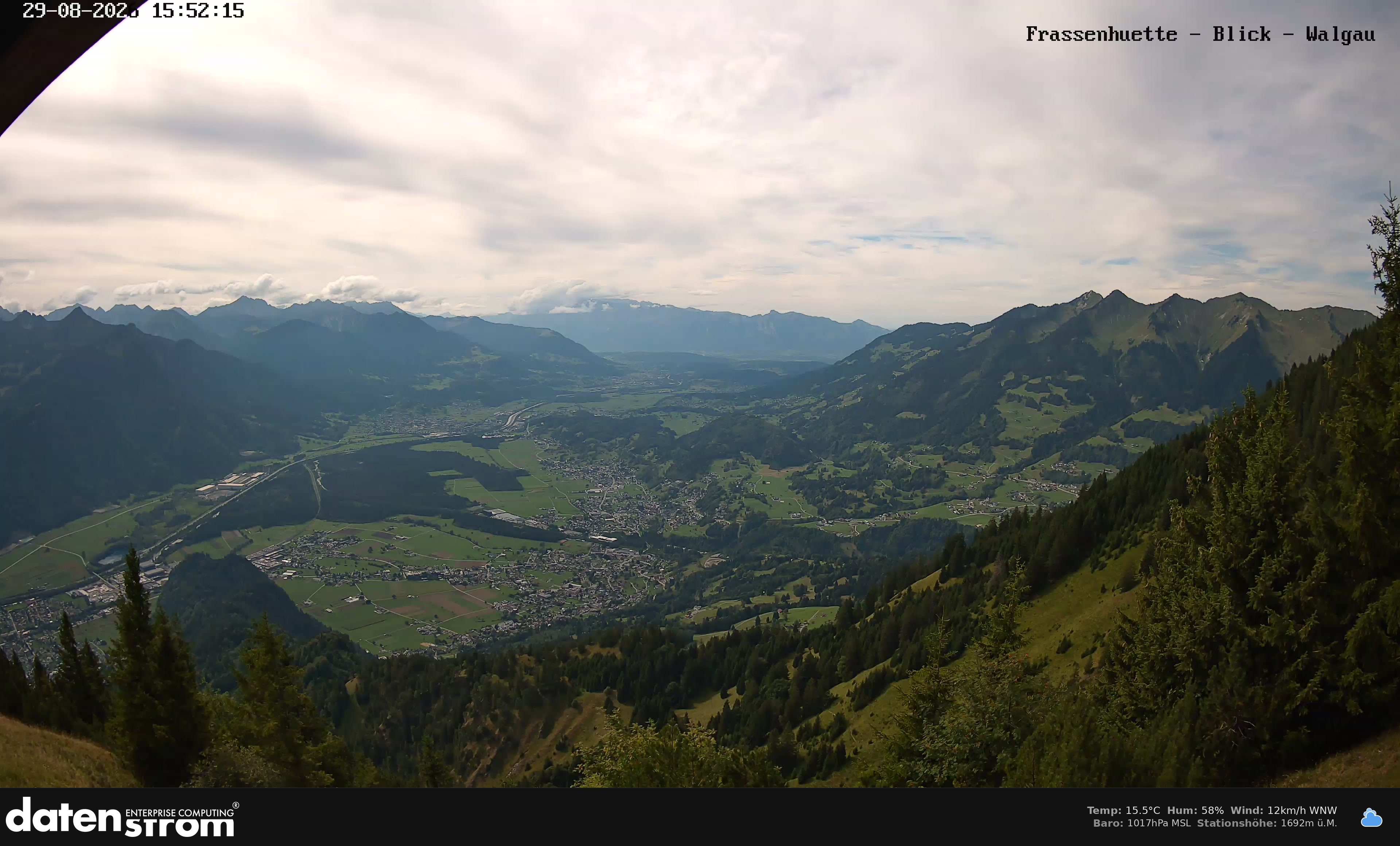 Bludenz - Walgau