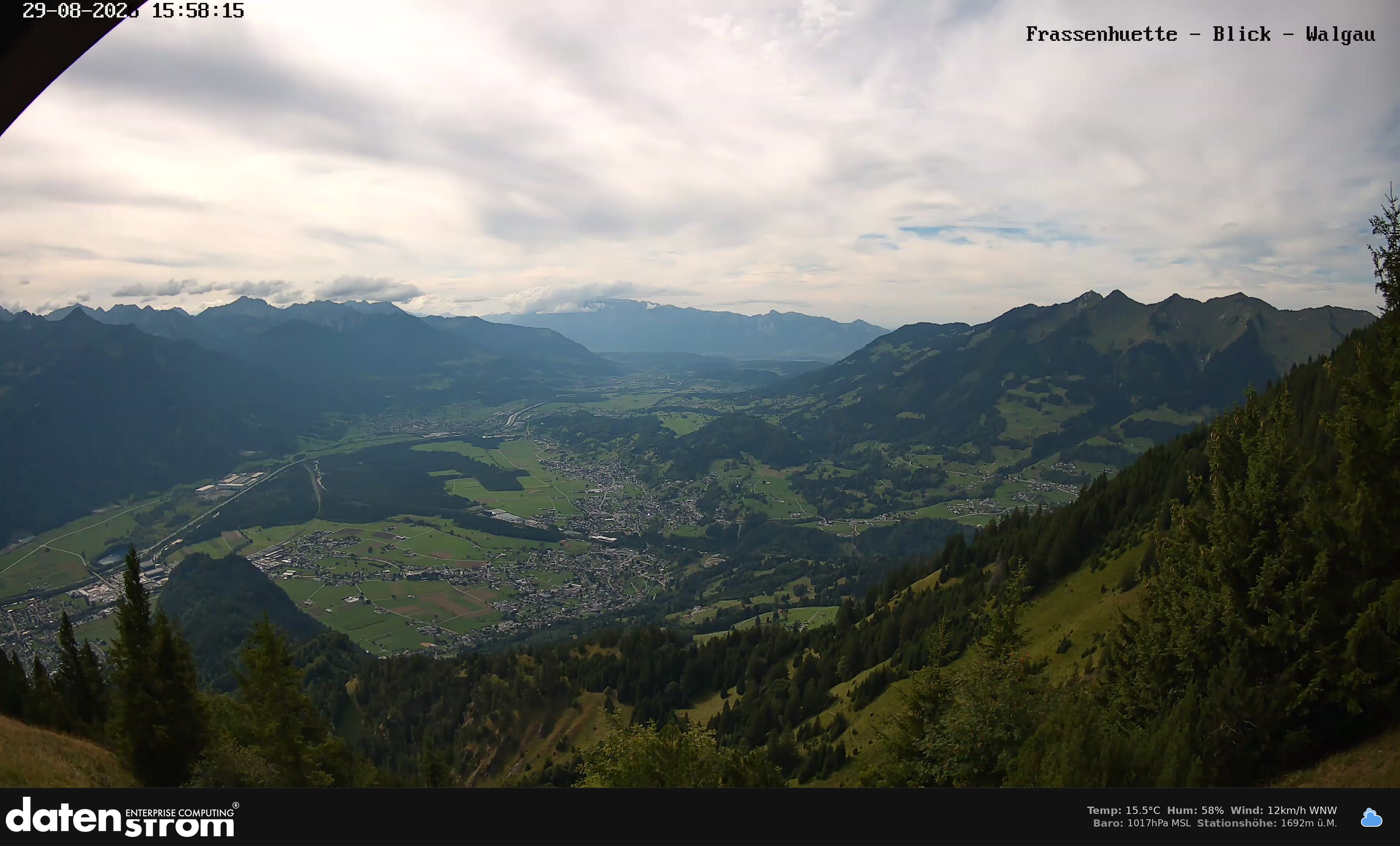 Bludenz - Walgau