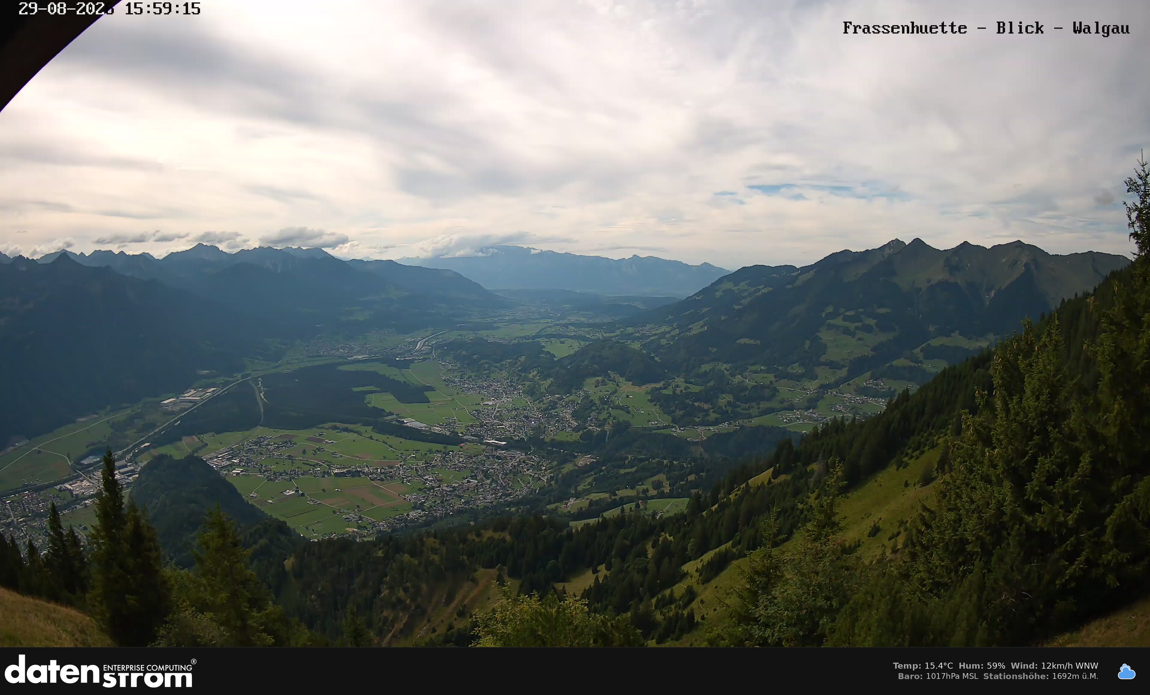 Bludenz - Walgau
