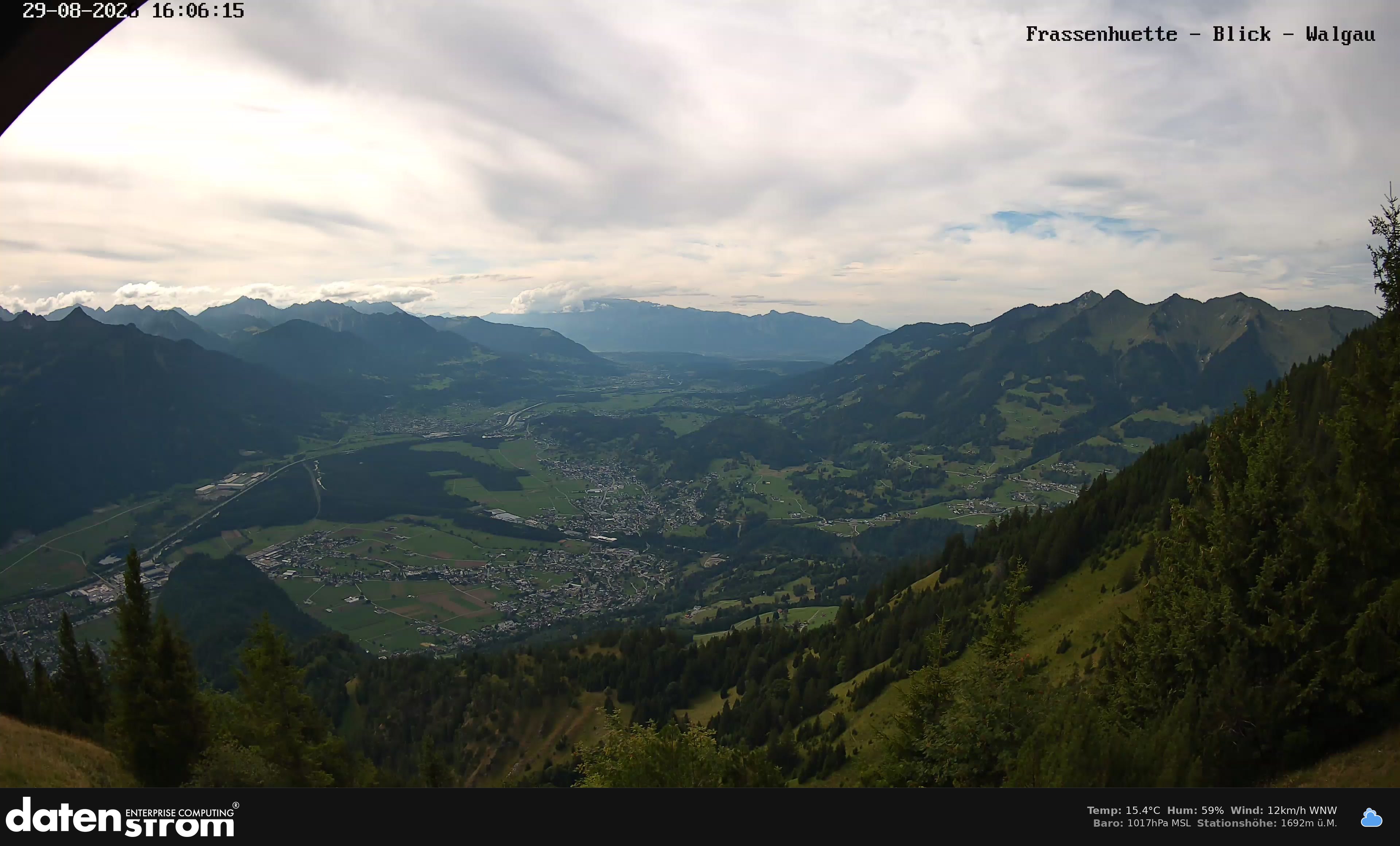 Bludenz - Walgau