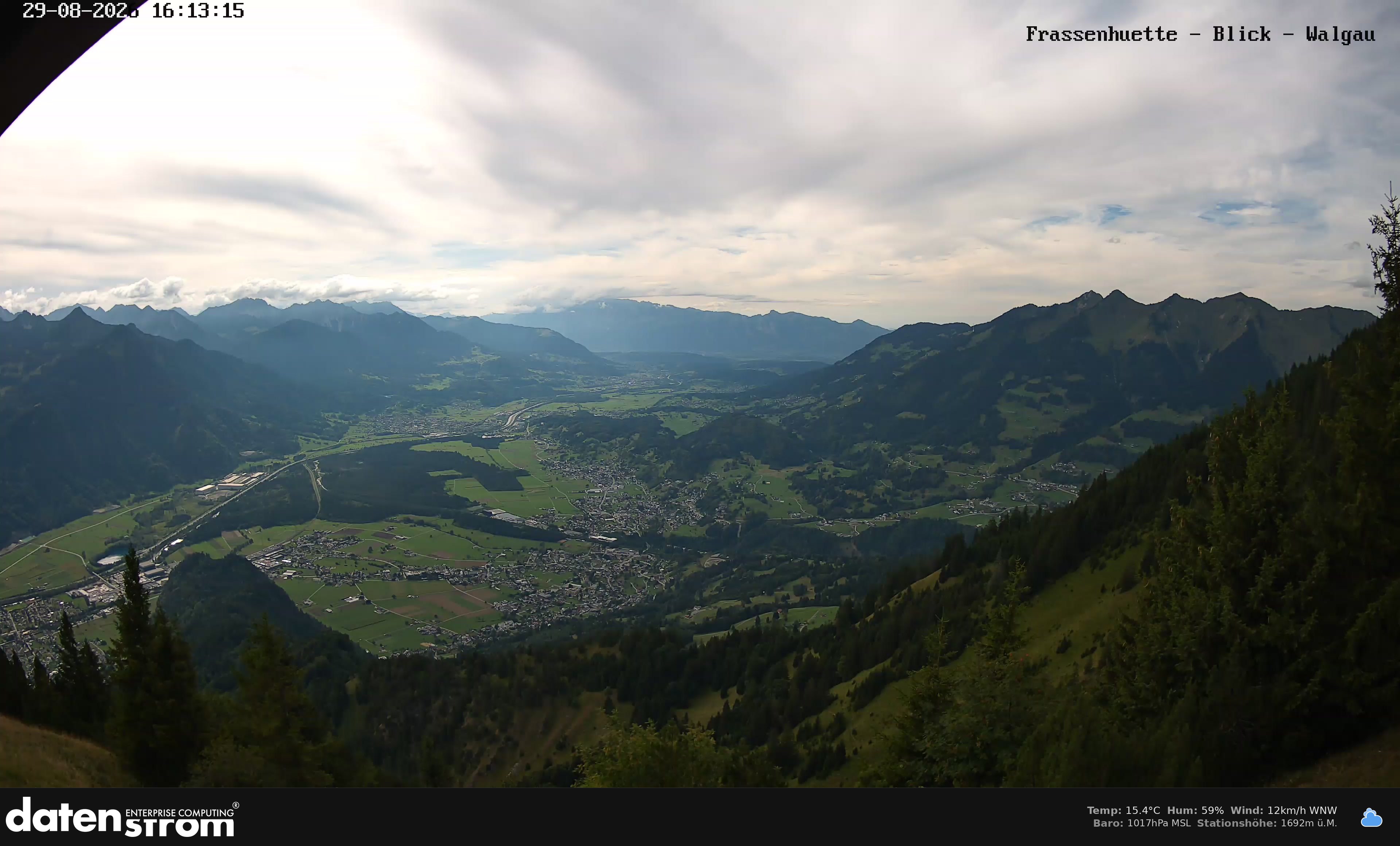 Bludenz - Walgau