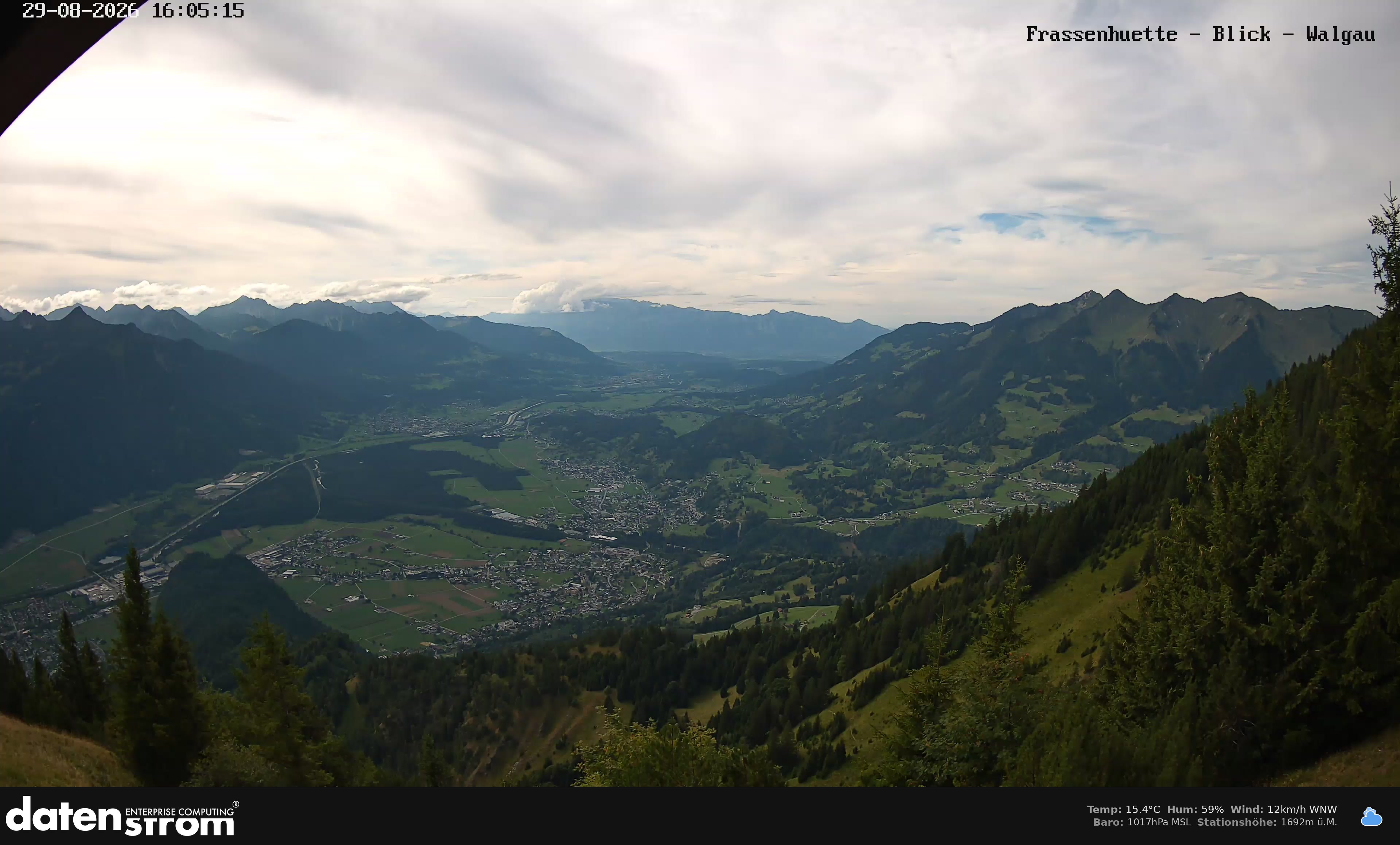 Bludenz - Walgau
