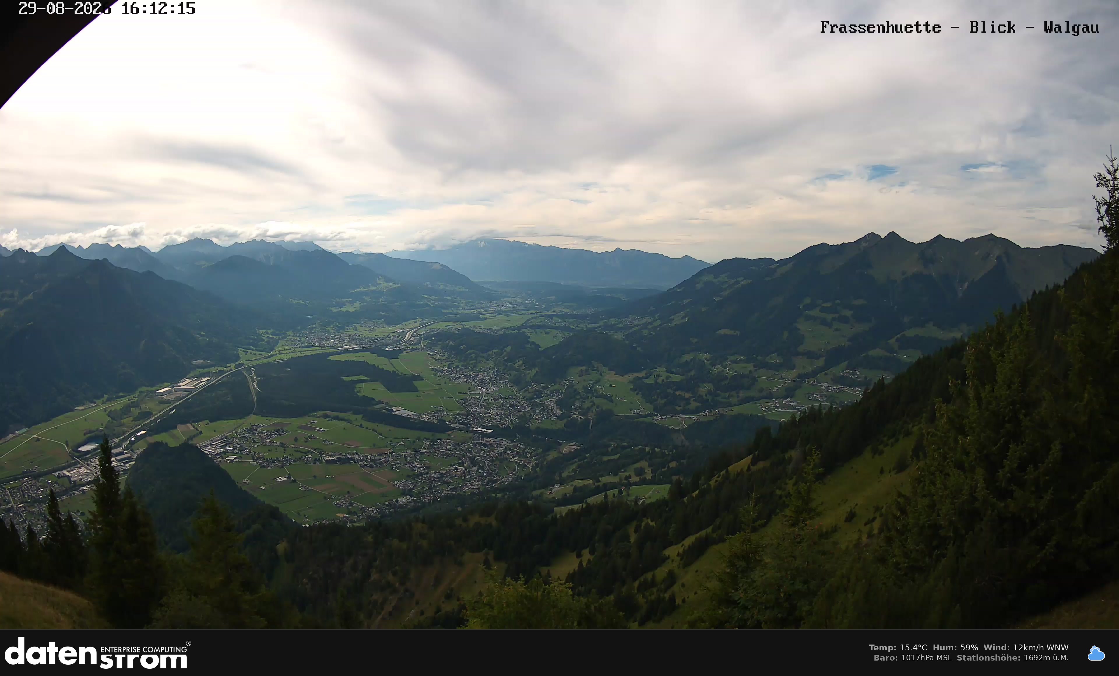Bludenz - Walgau
