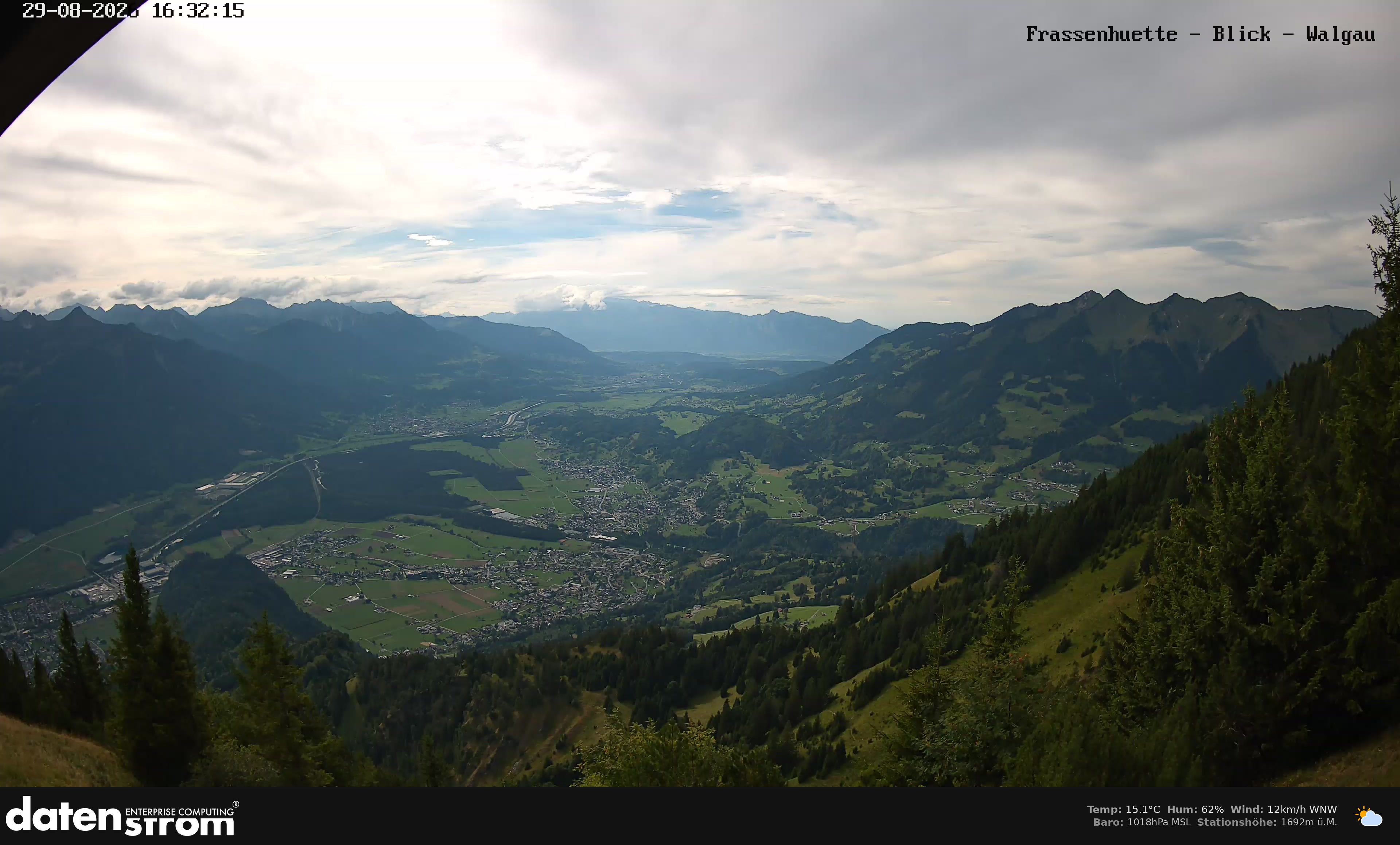 Bludenz - Walgau