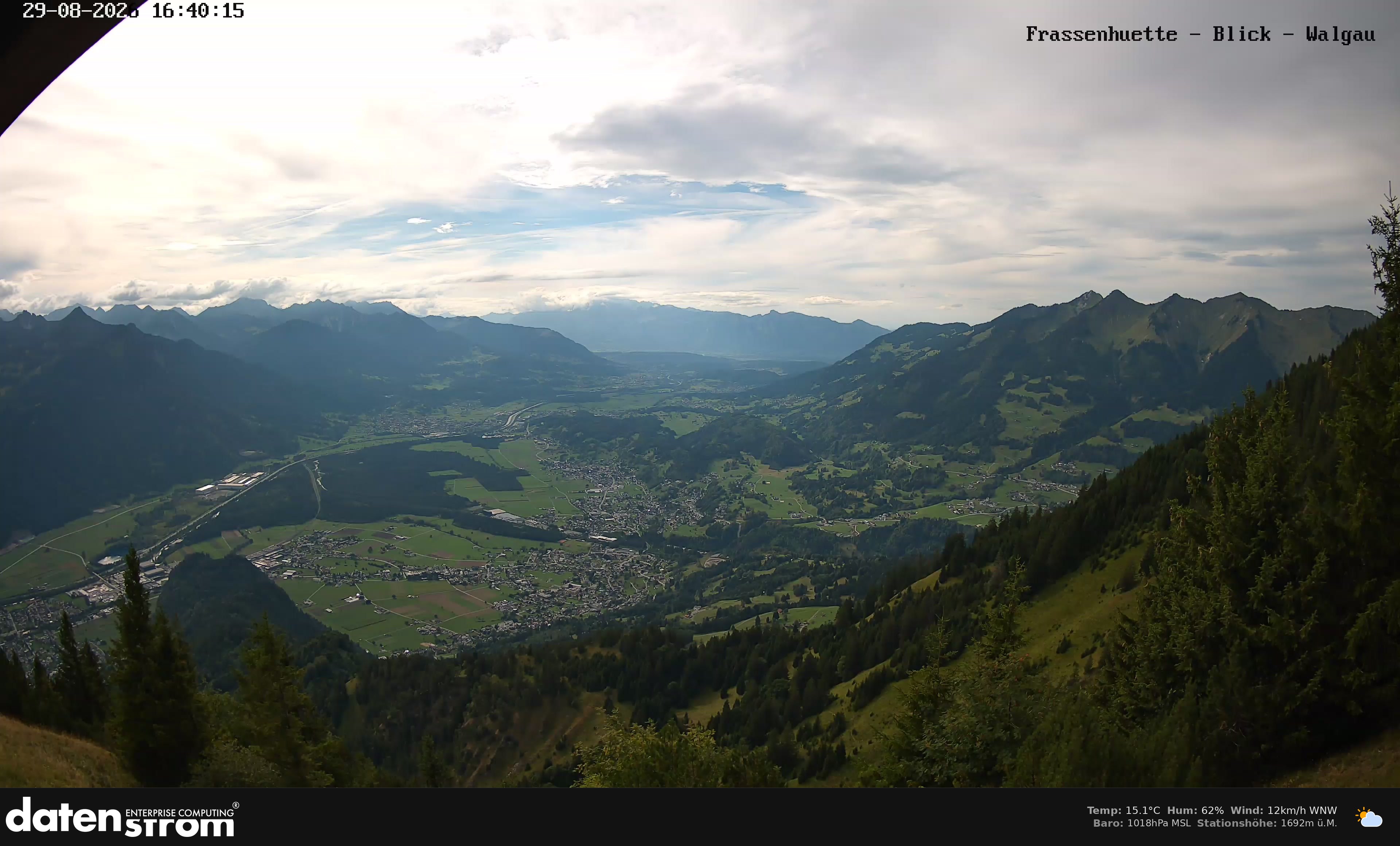 Bludenz - Walgau