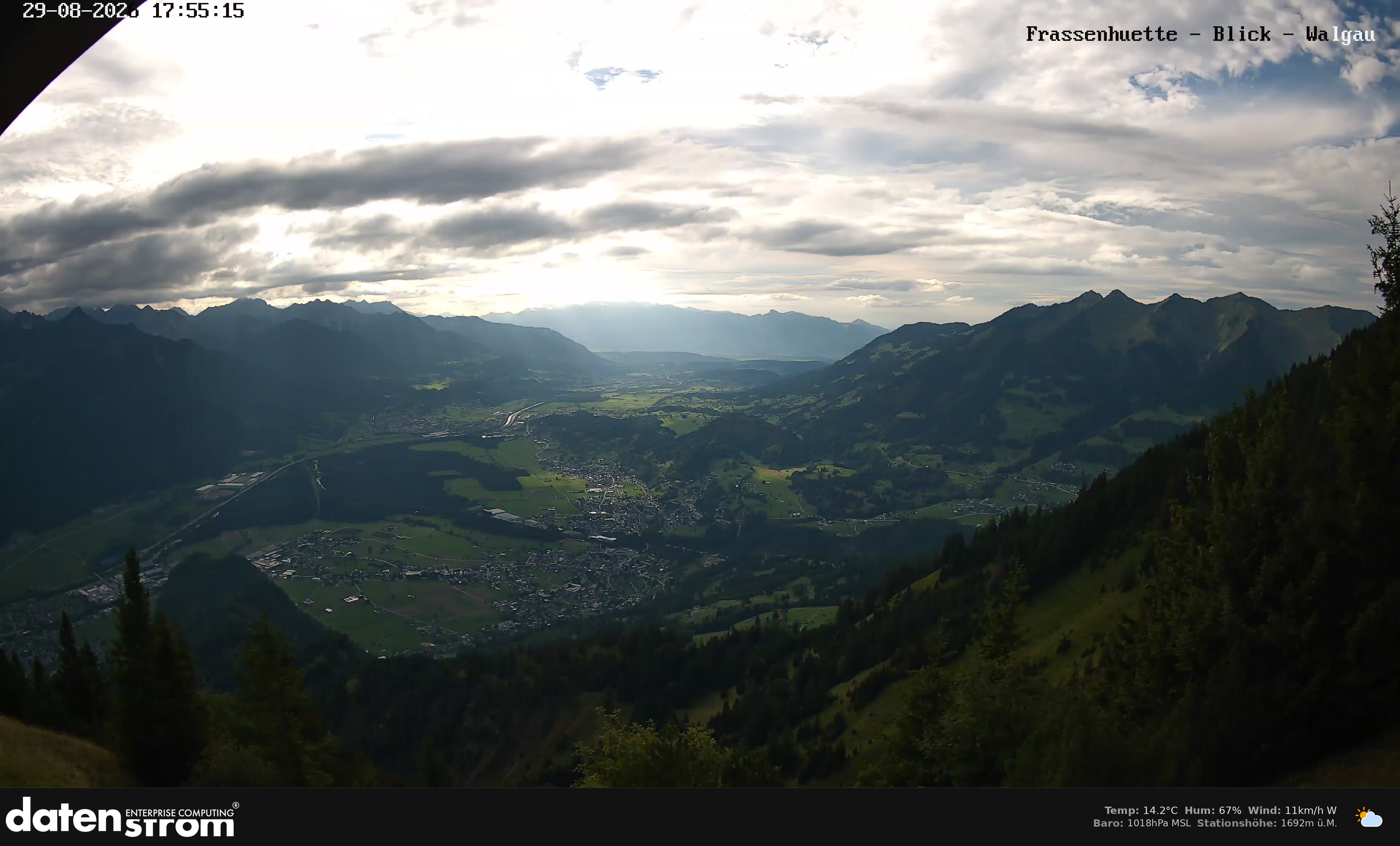 Bludenz - Walgau
