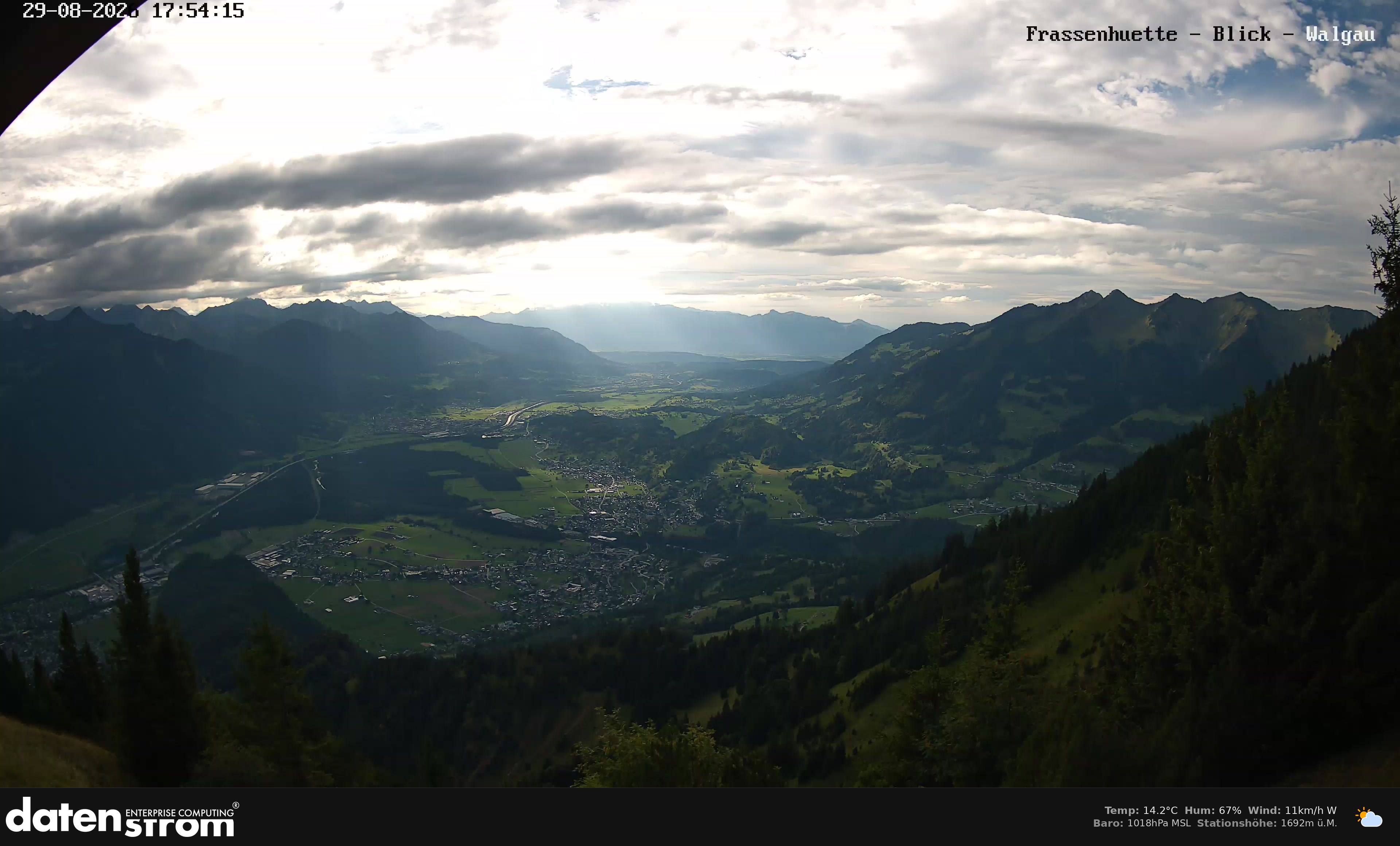 Bludenz - Walgau