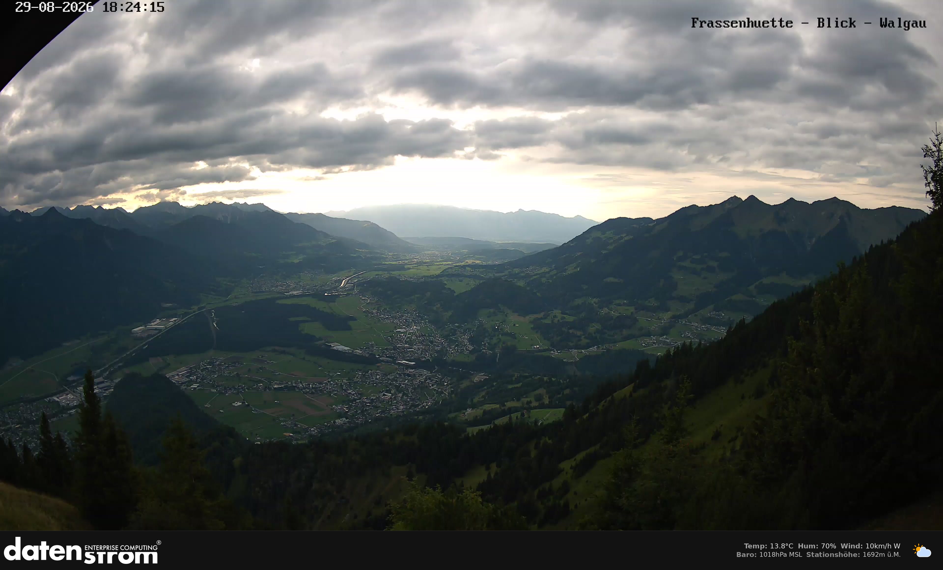 Bludenz - Walgau