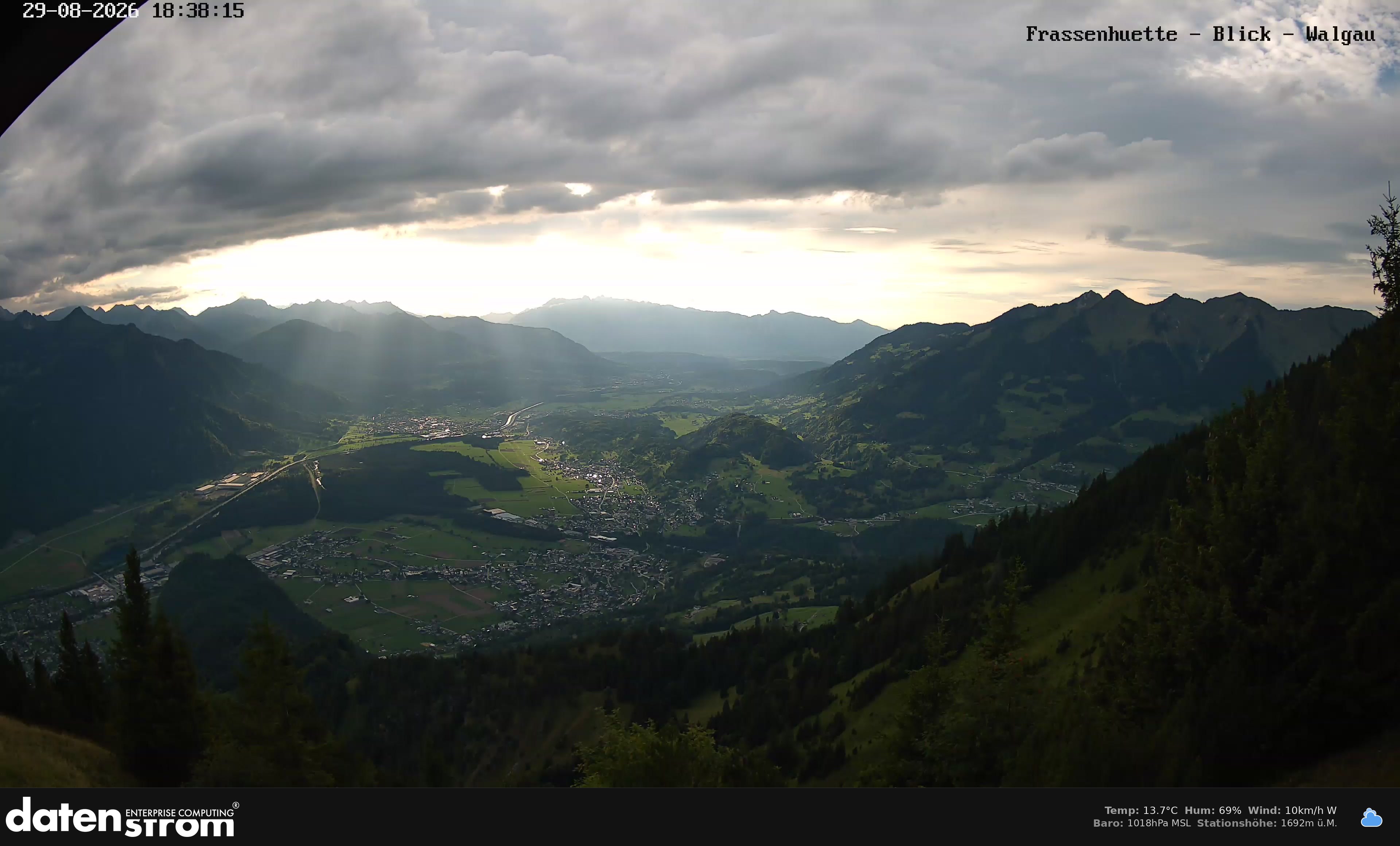 Bludenz - Walgau