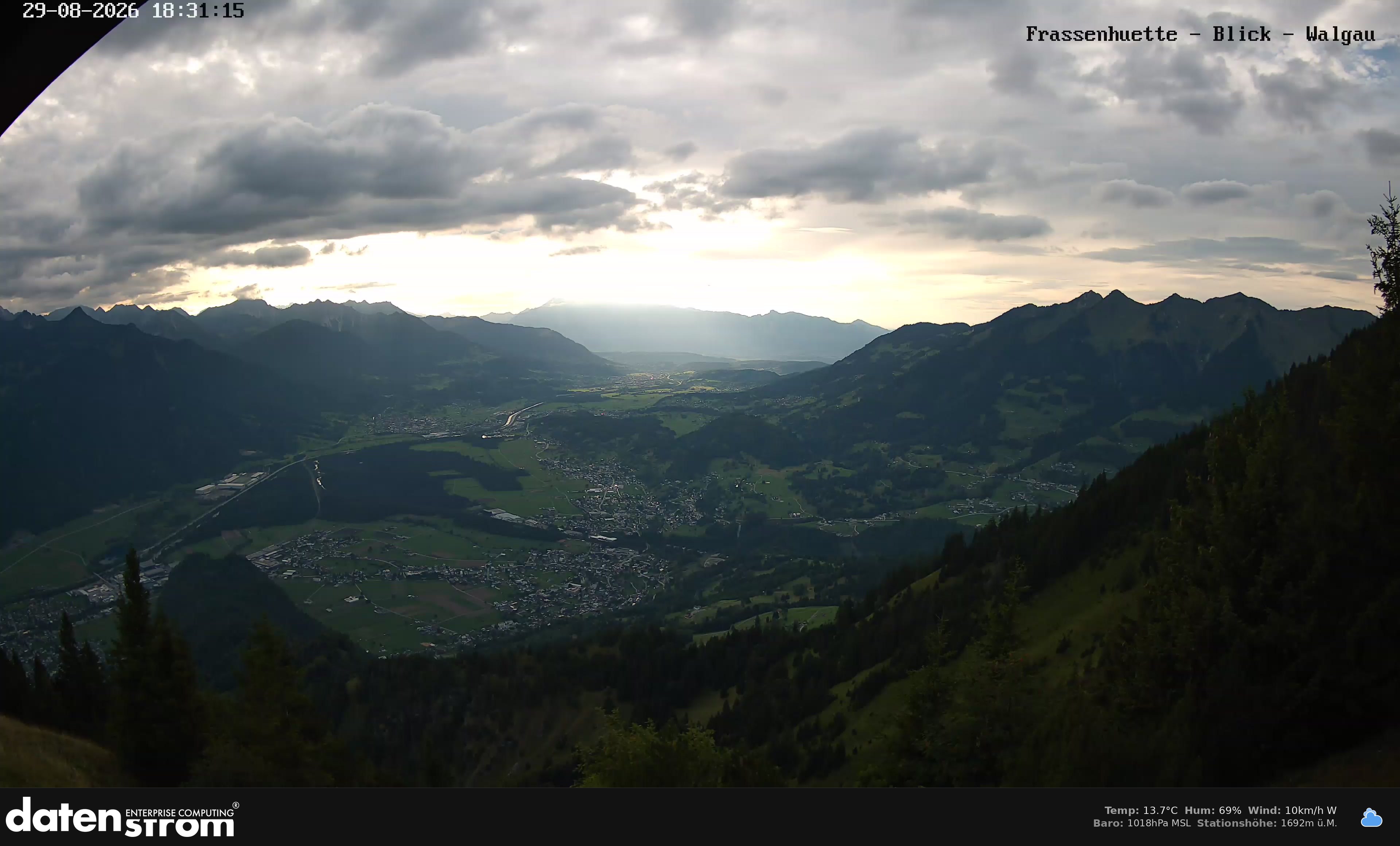 Bludenz - Walgau