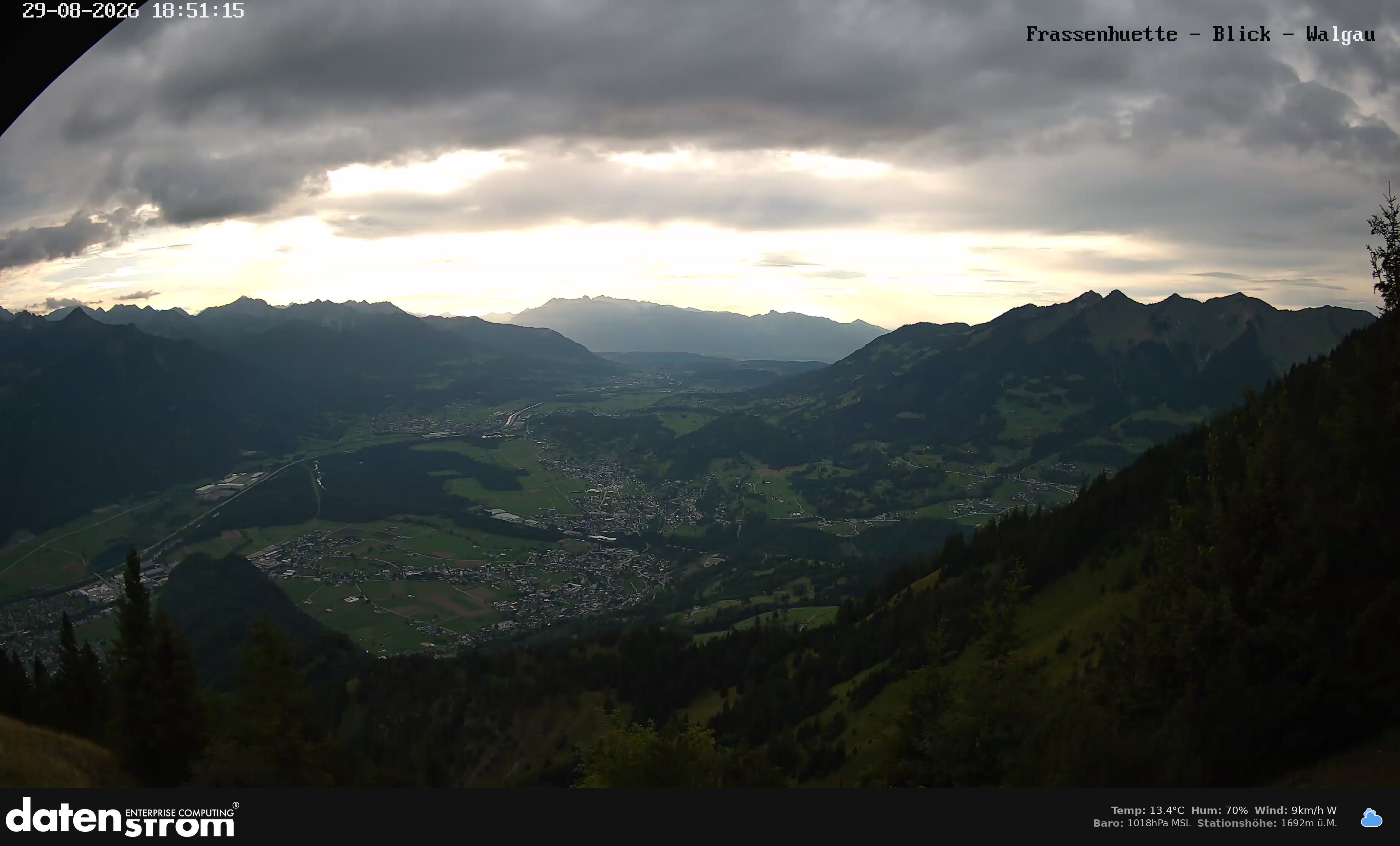 Bludenz - Walgau