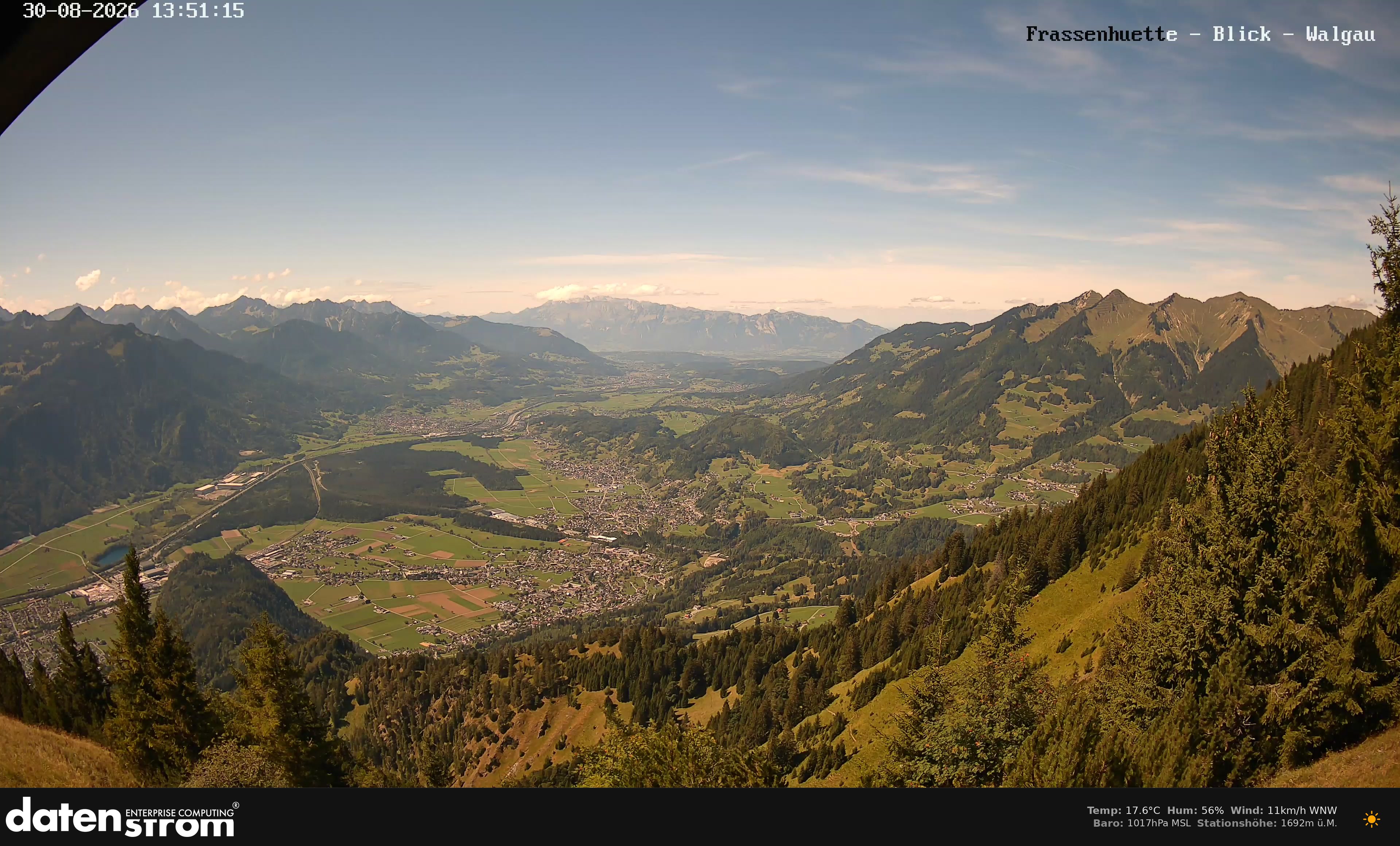 Bludenz - Walgau