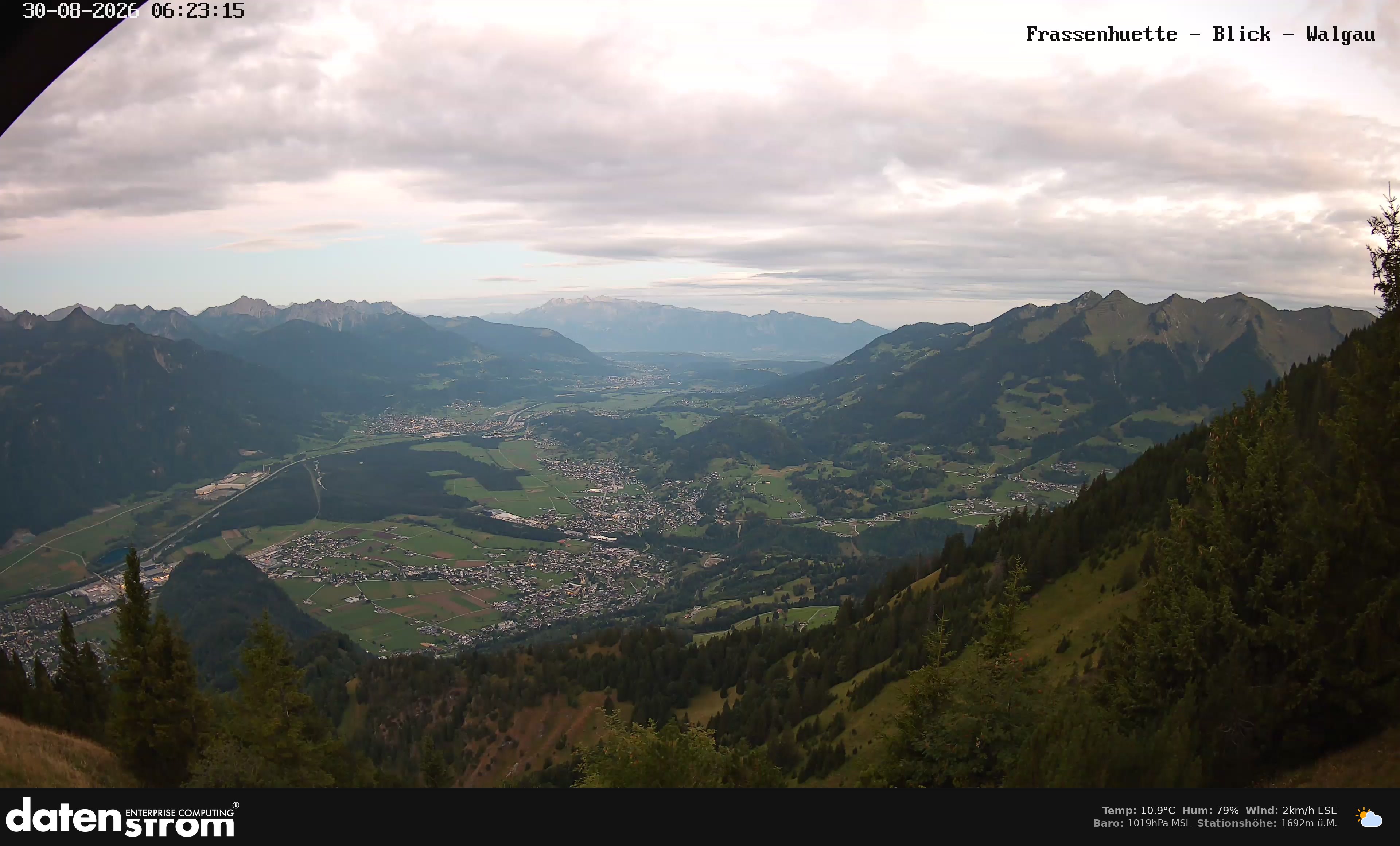 Bludenz - Walgau