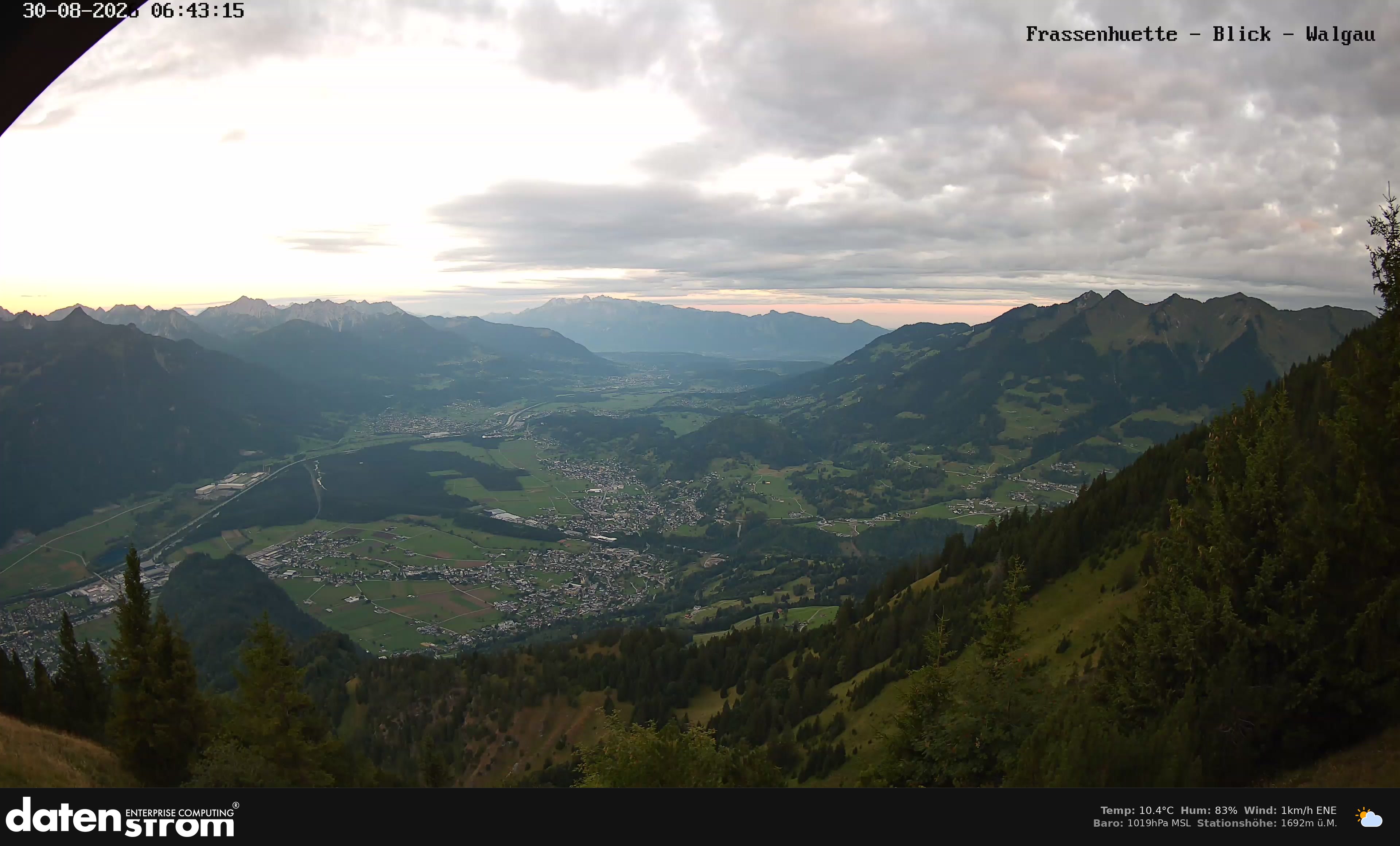Bludenz - Walgau