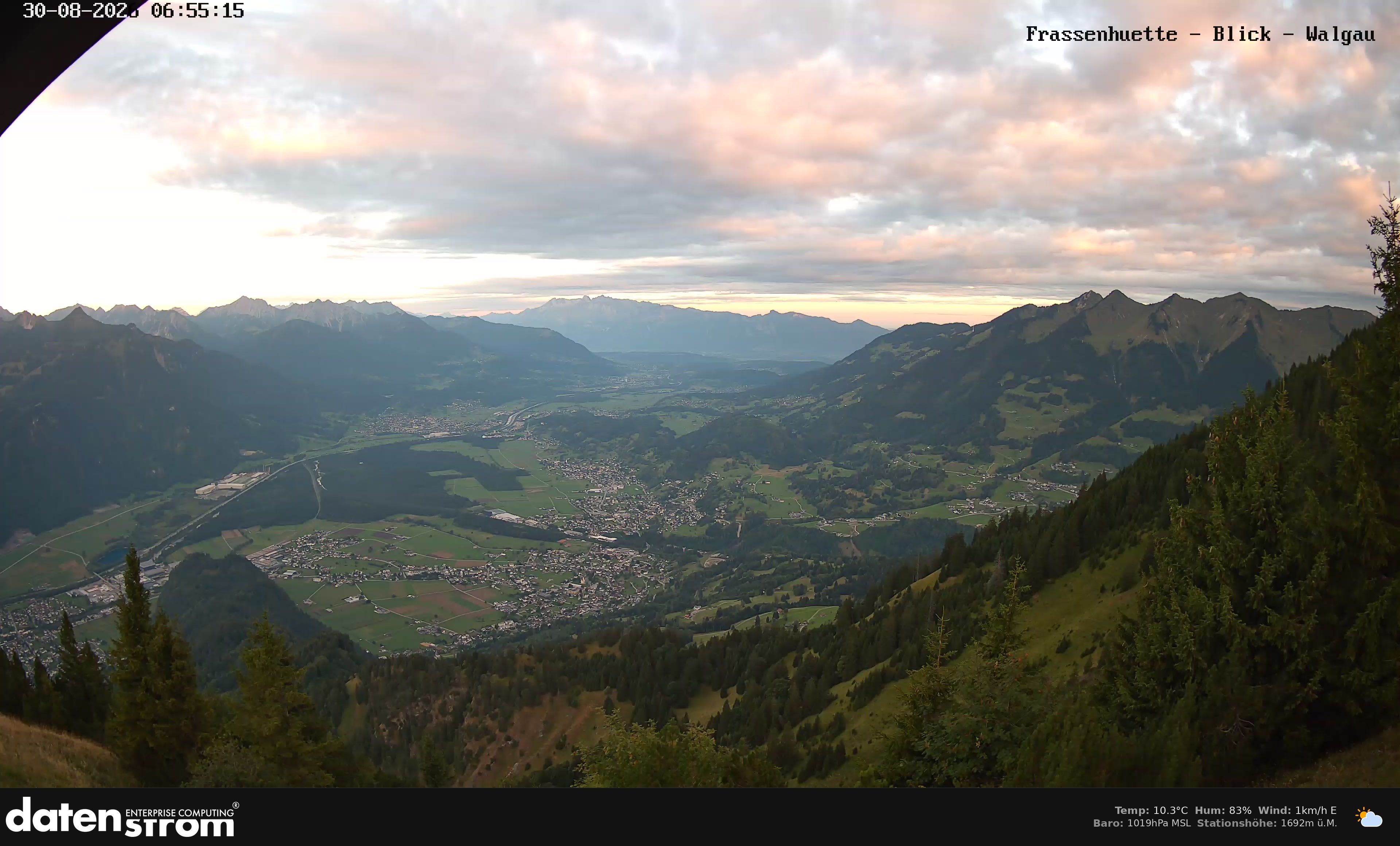 Bludenz - Walgau