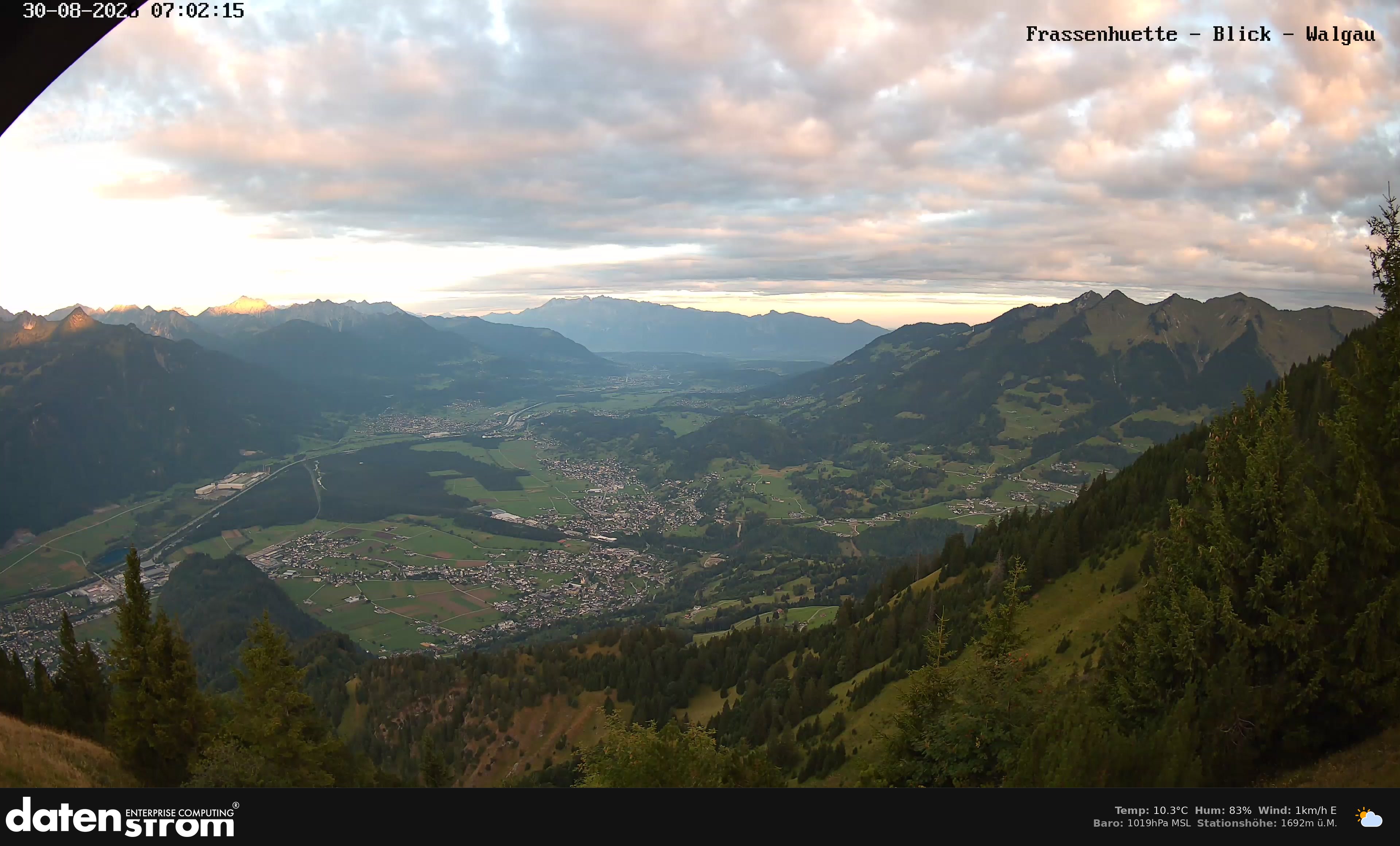 Bludenz - Walgau