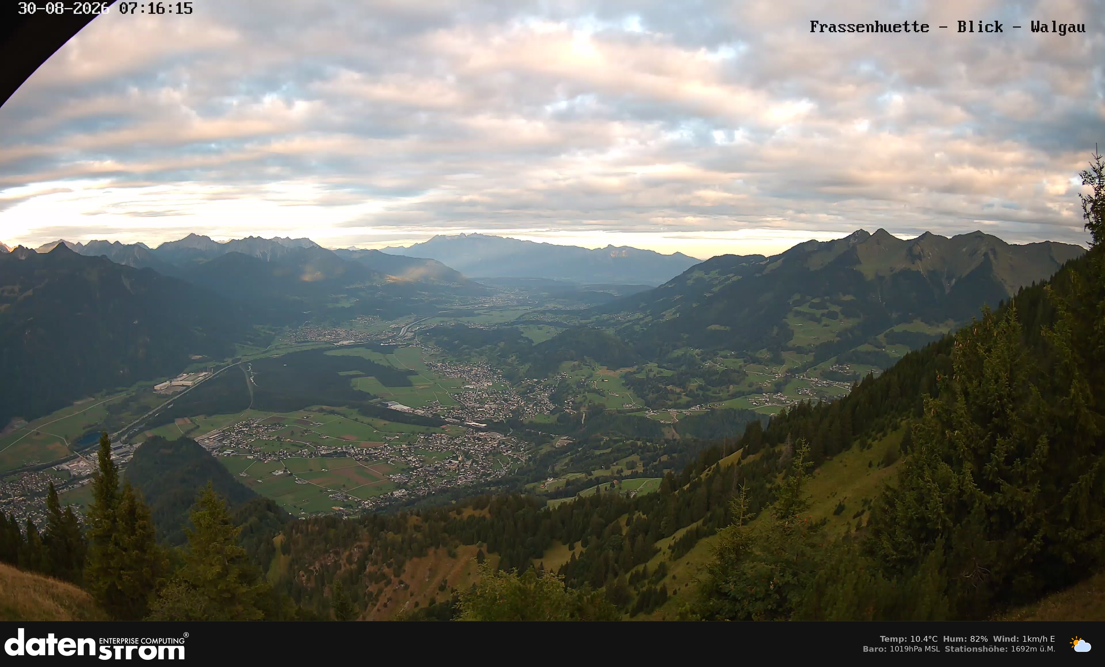 Bludenz - Walgau
