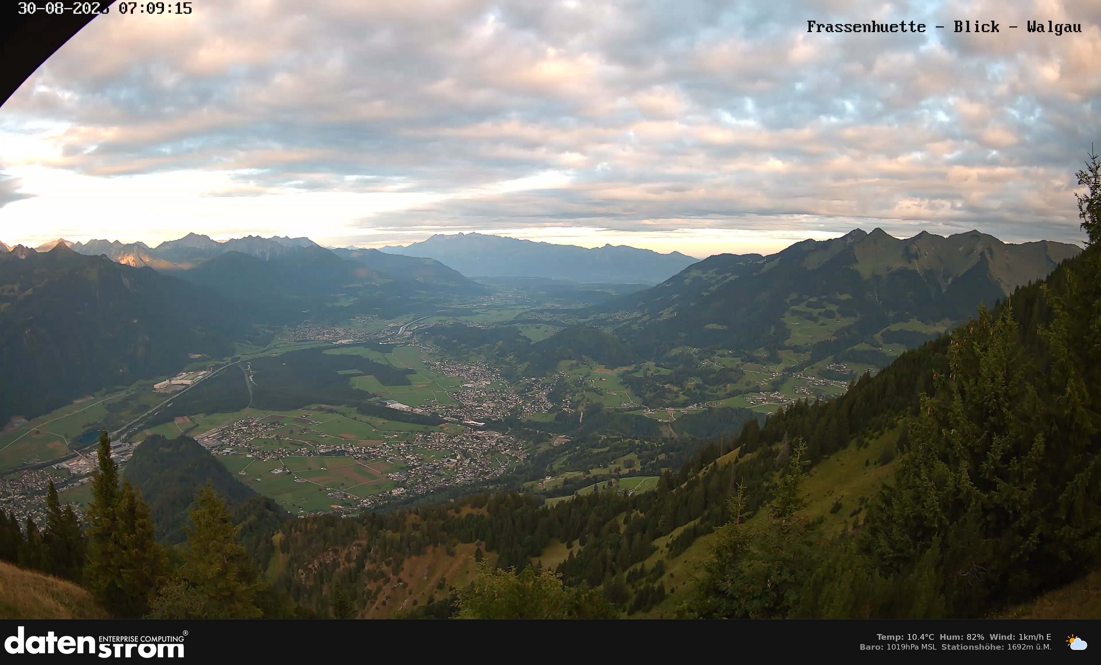 Bludenz - Walgau