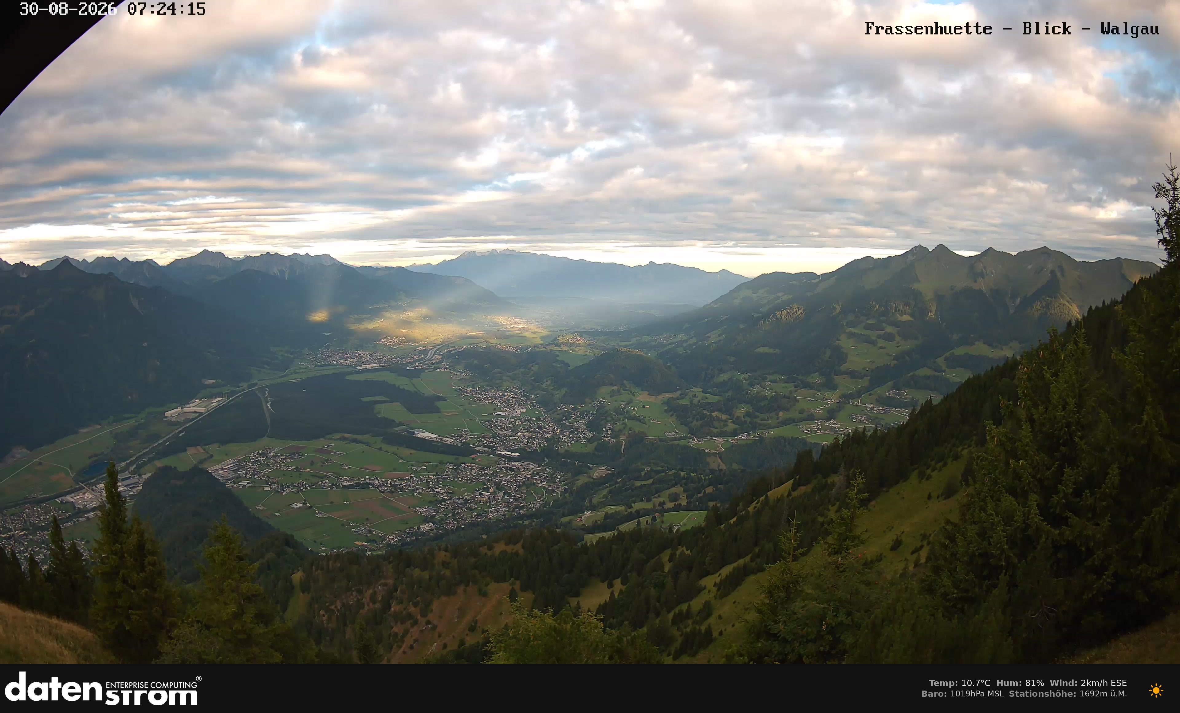 Bludenz - Walgau