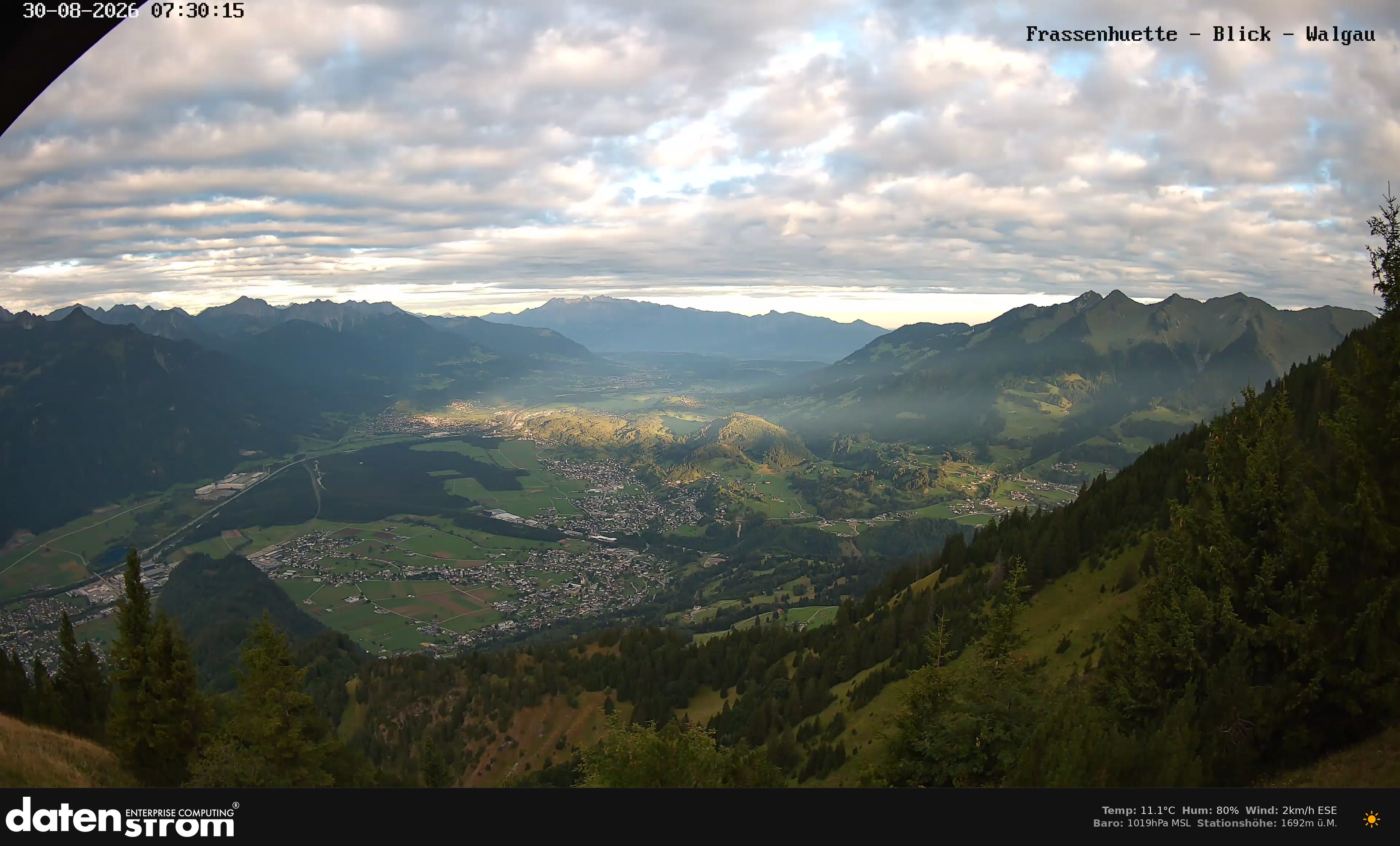 Bludenz - Walgau