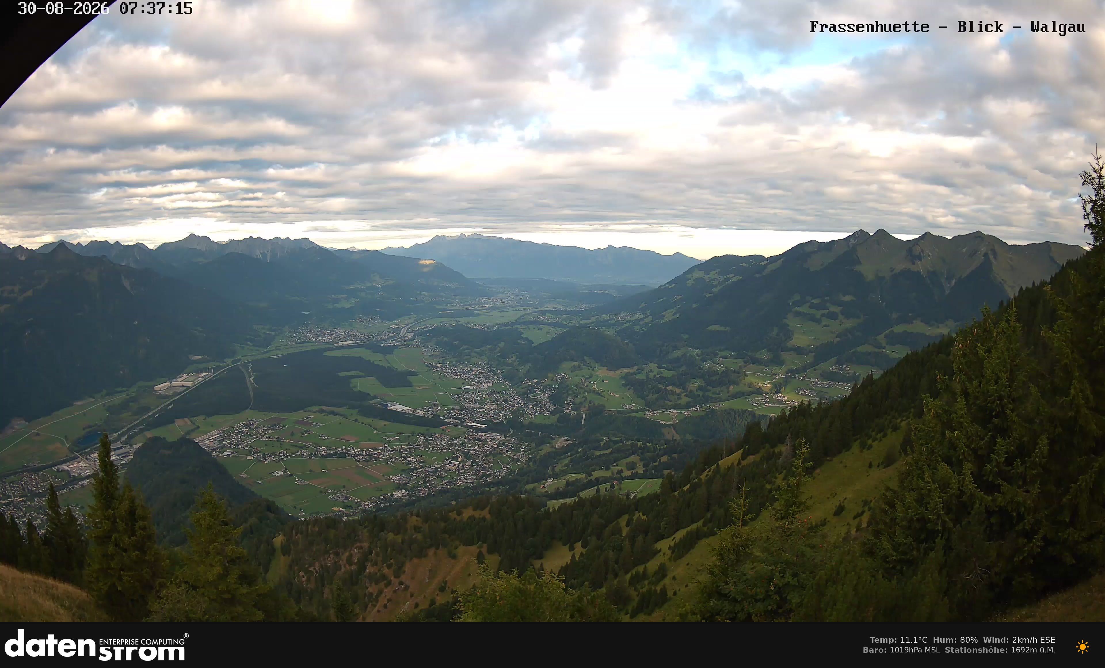 Bludenz - Walgau