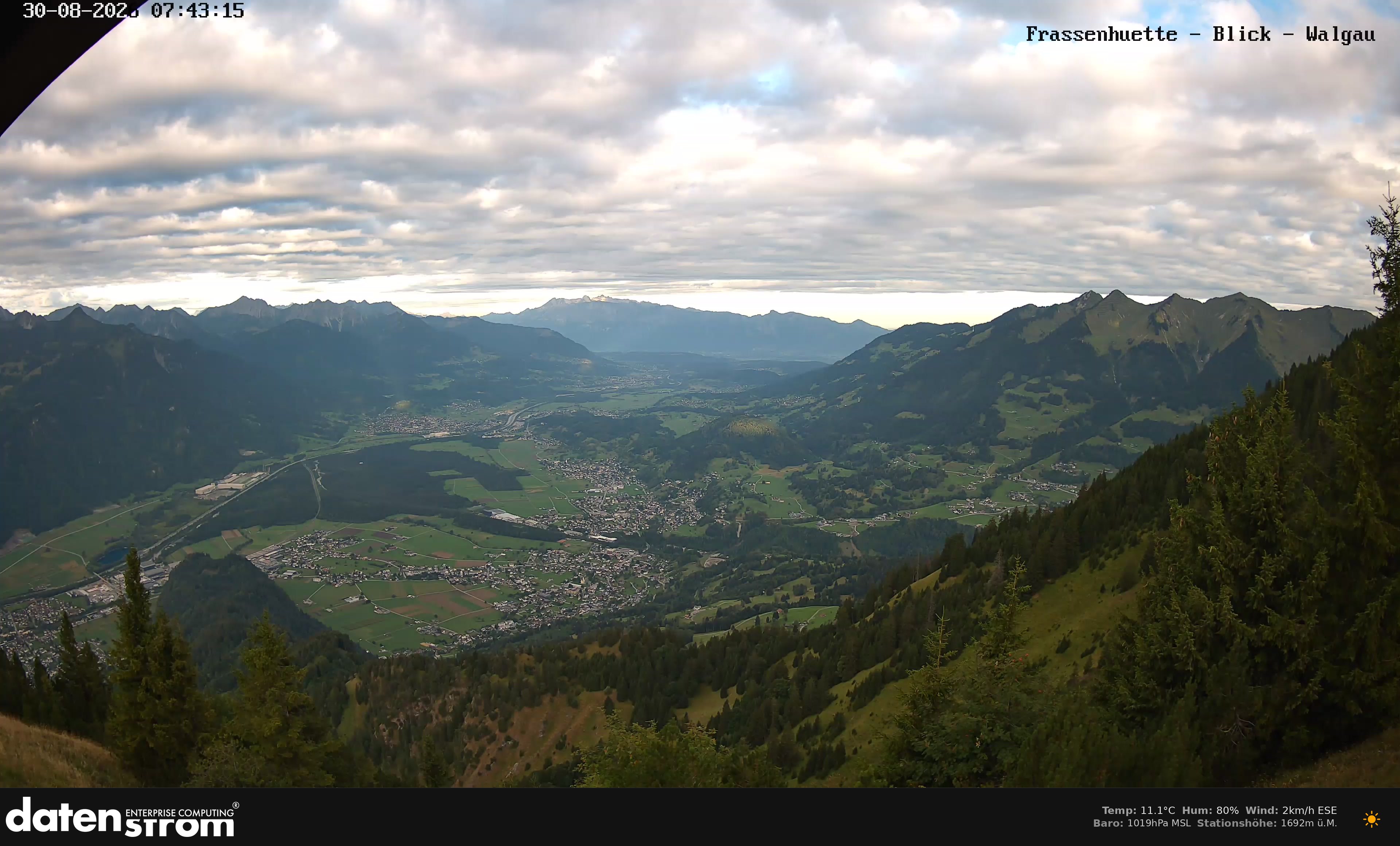 Bludenz - Walgau