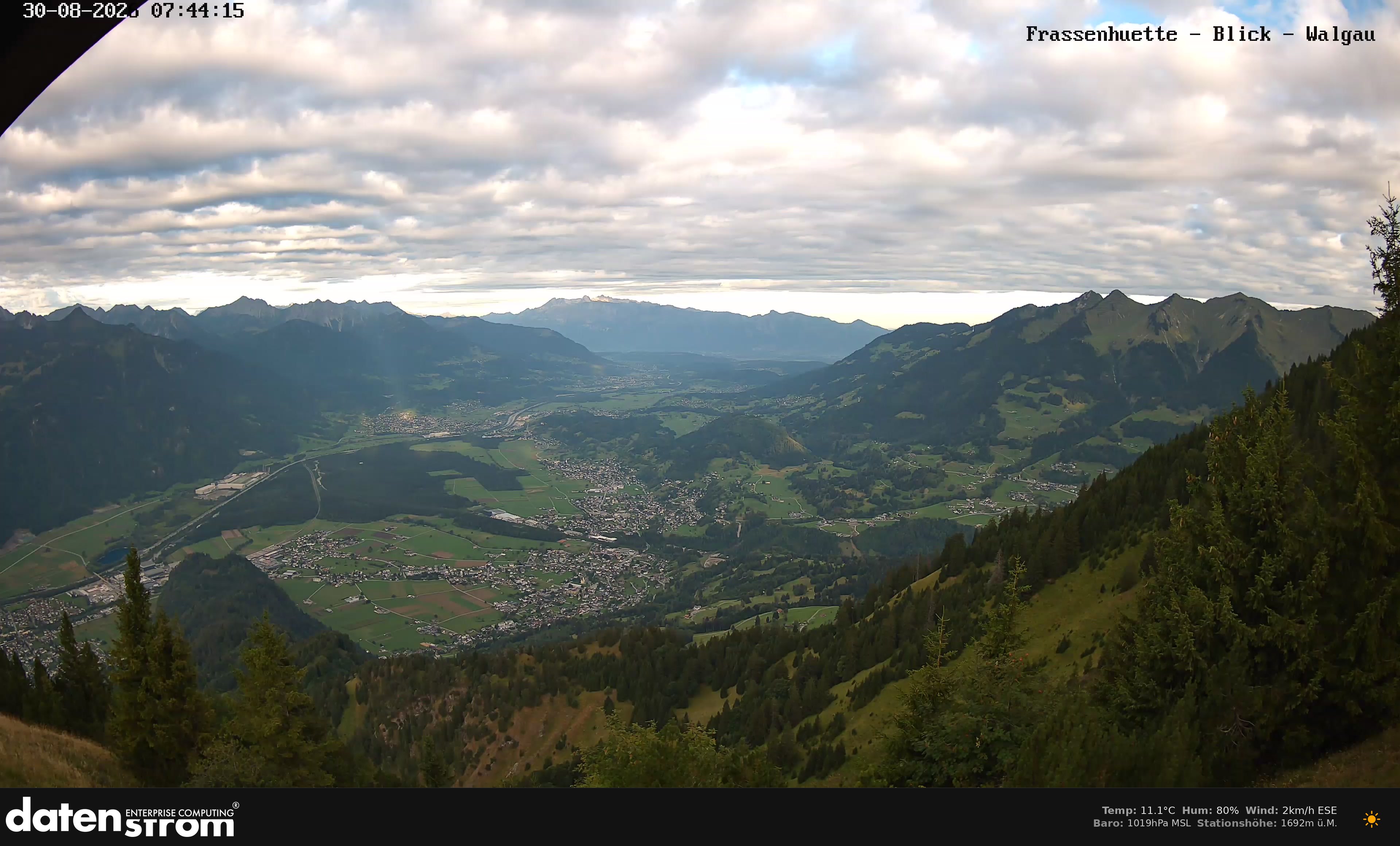 Bludenz - Walgau