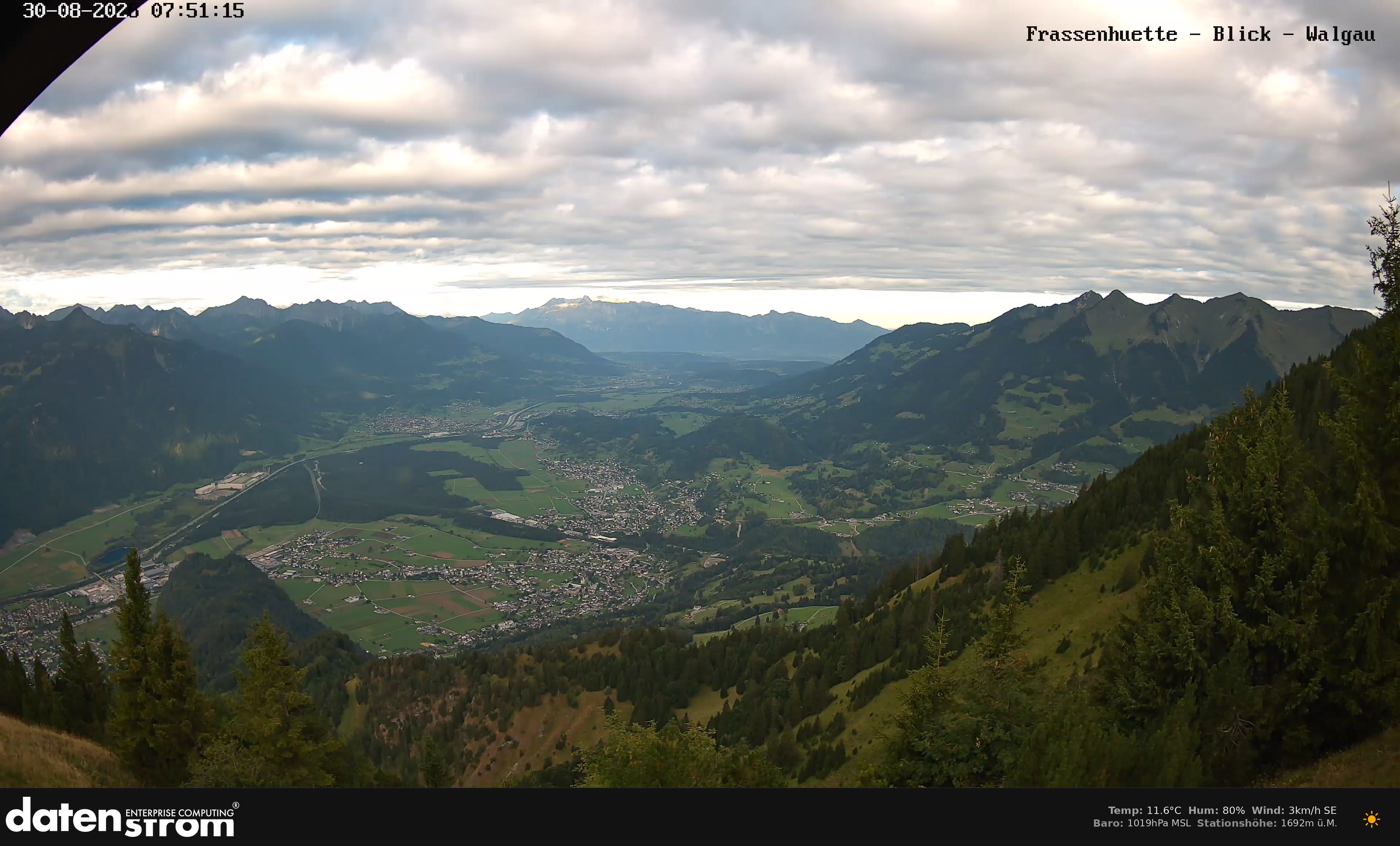 Bludenz - Walgau