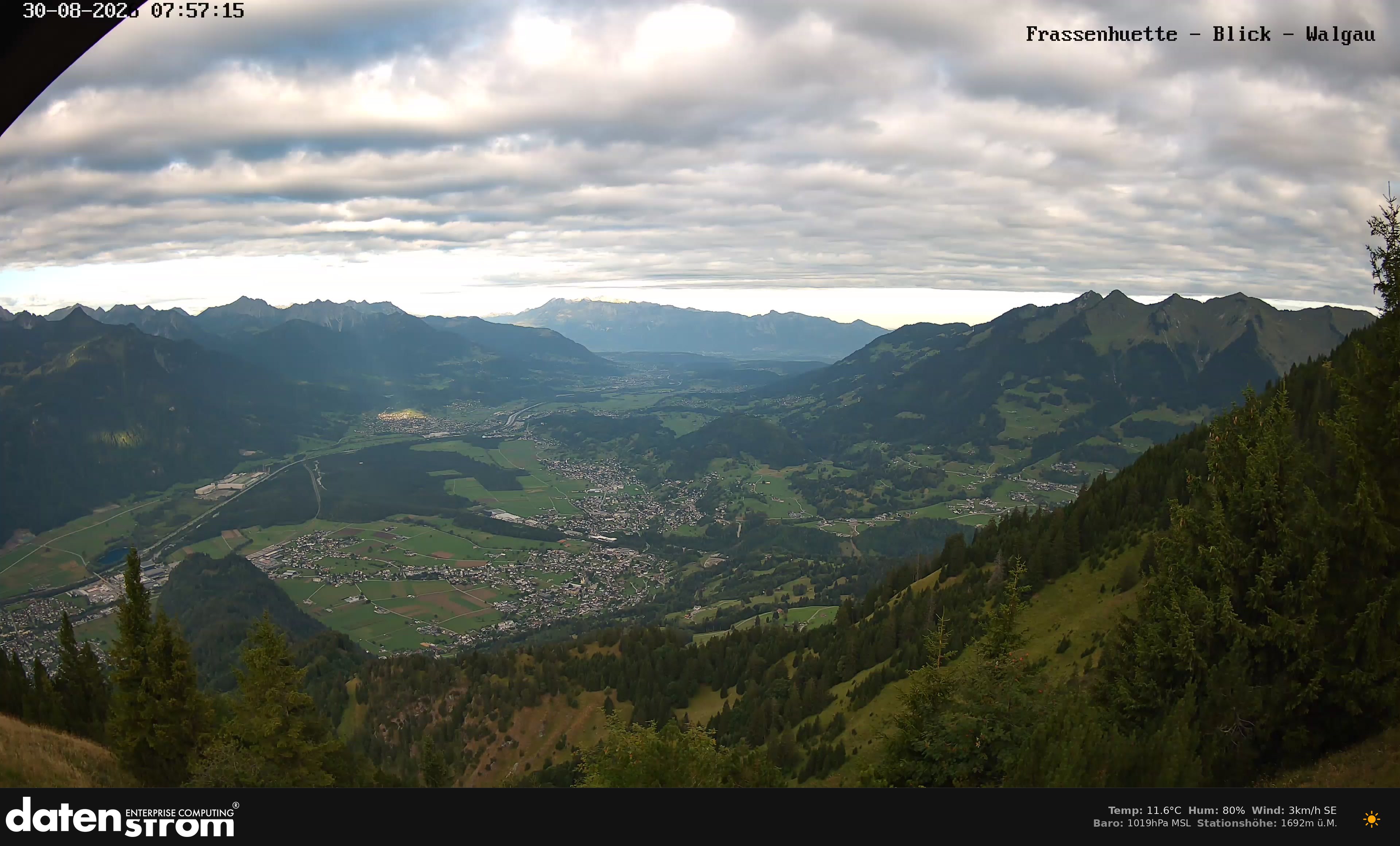 Bludenz - Walgau