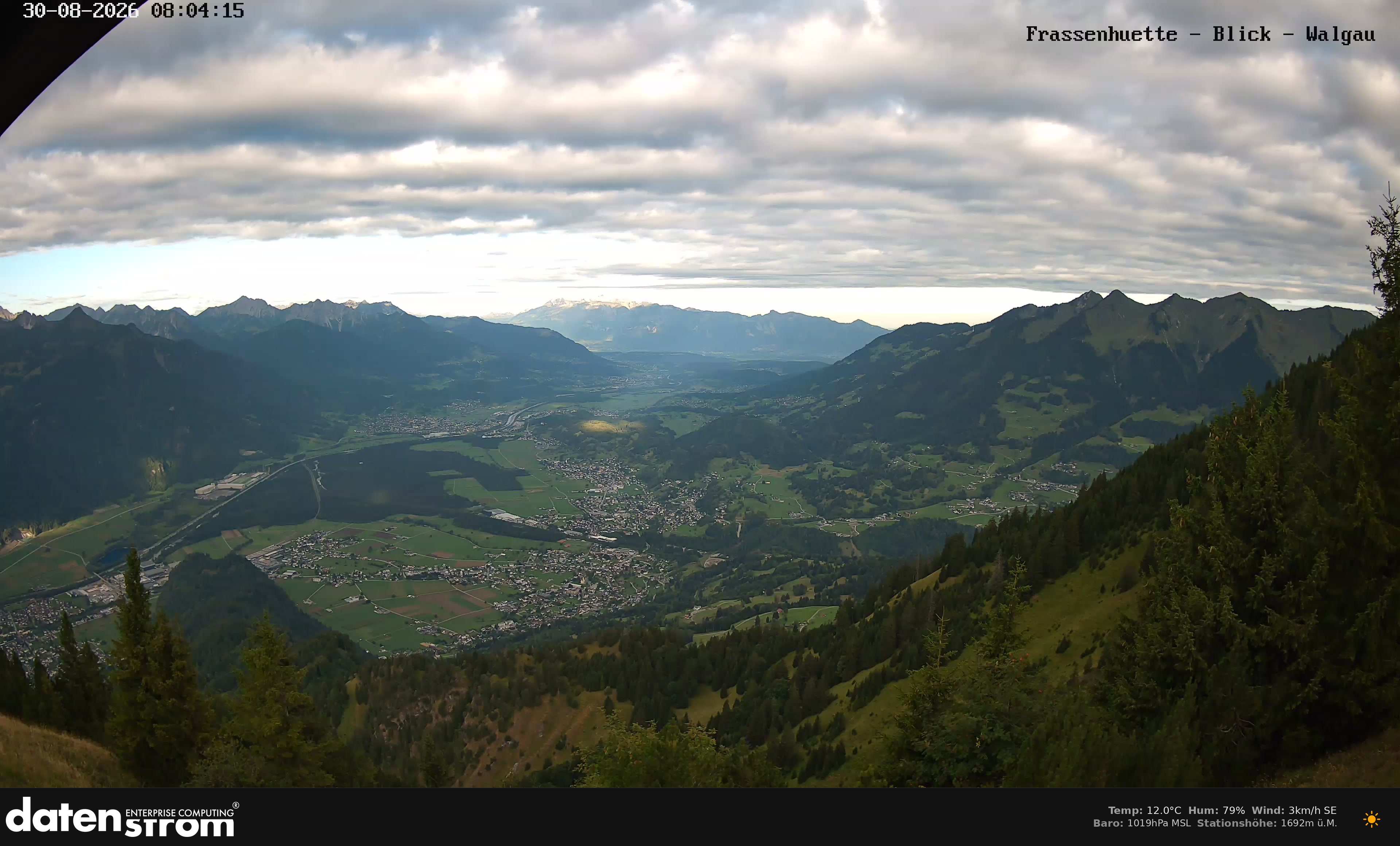 Bludenz - Walgau