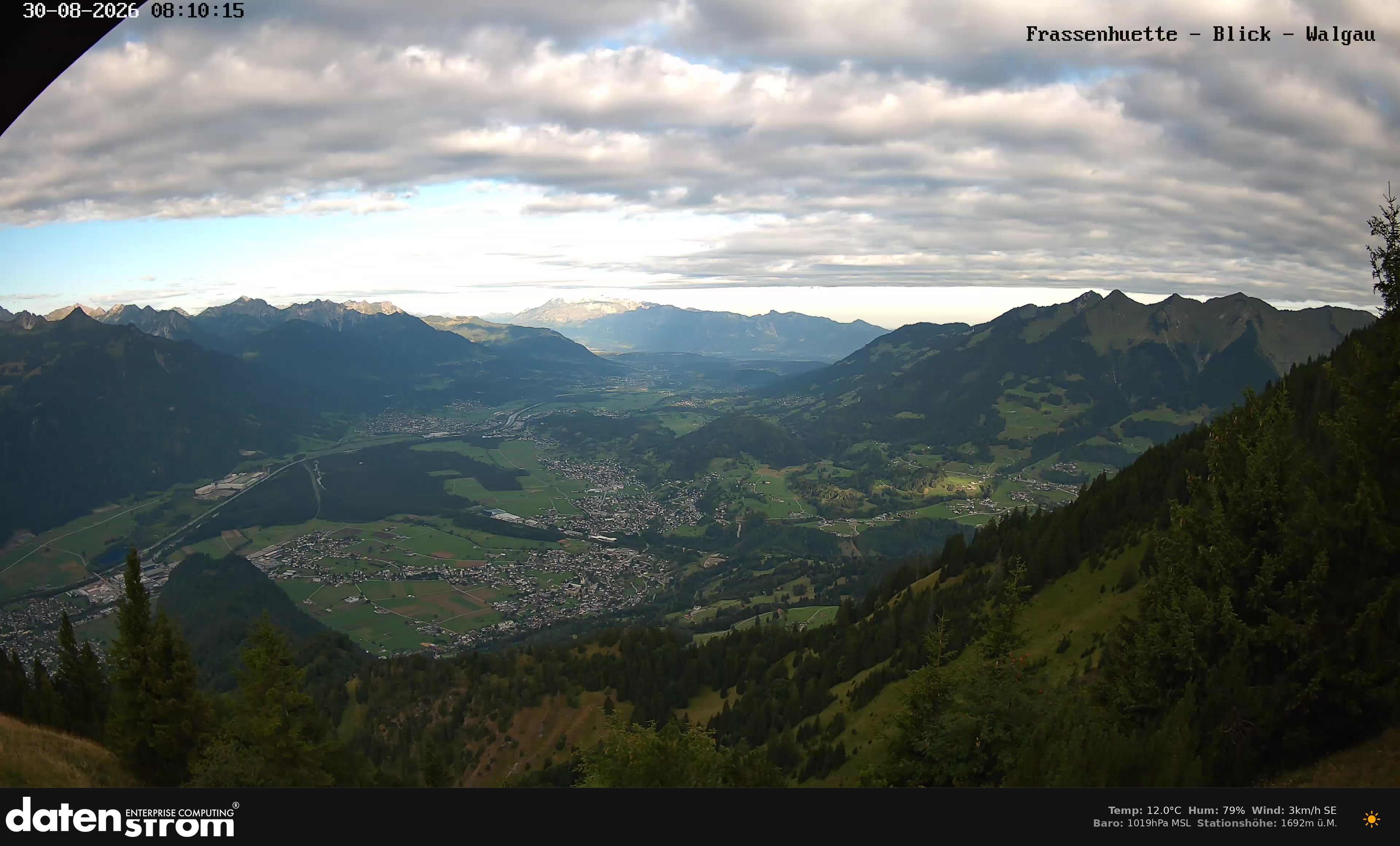 Bludenz - Walgau
