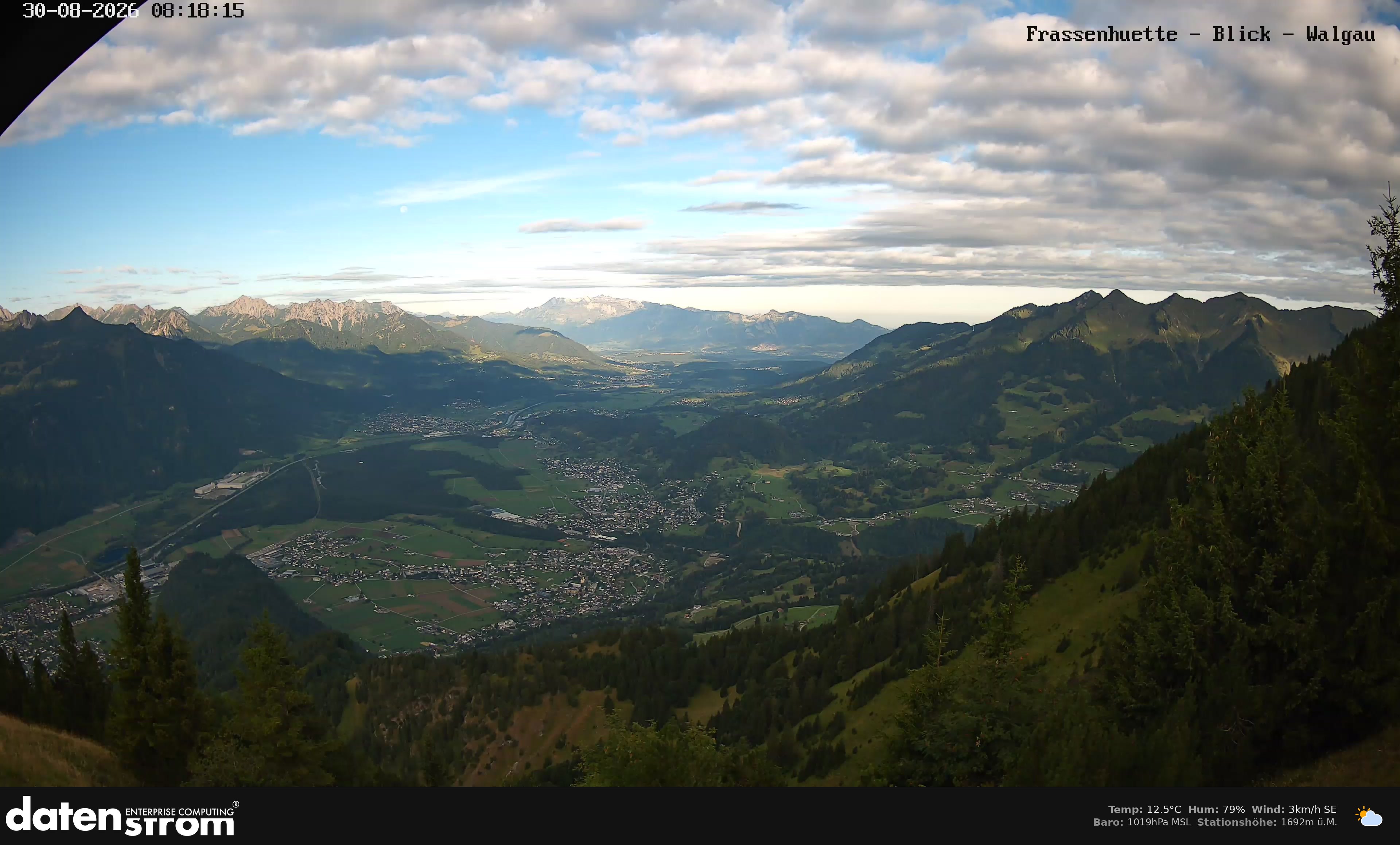 Bludenz - Walgau