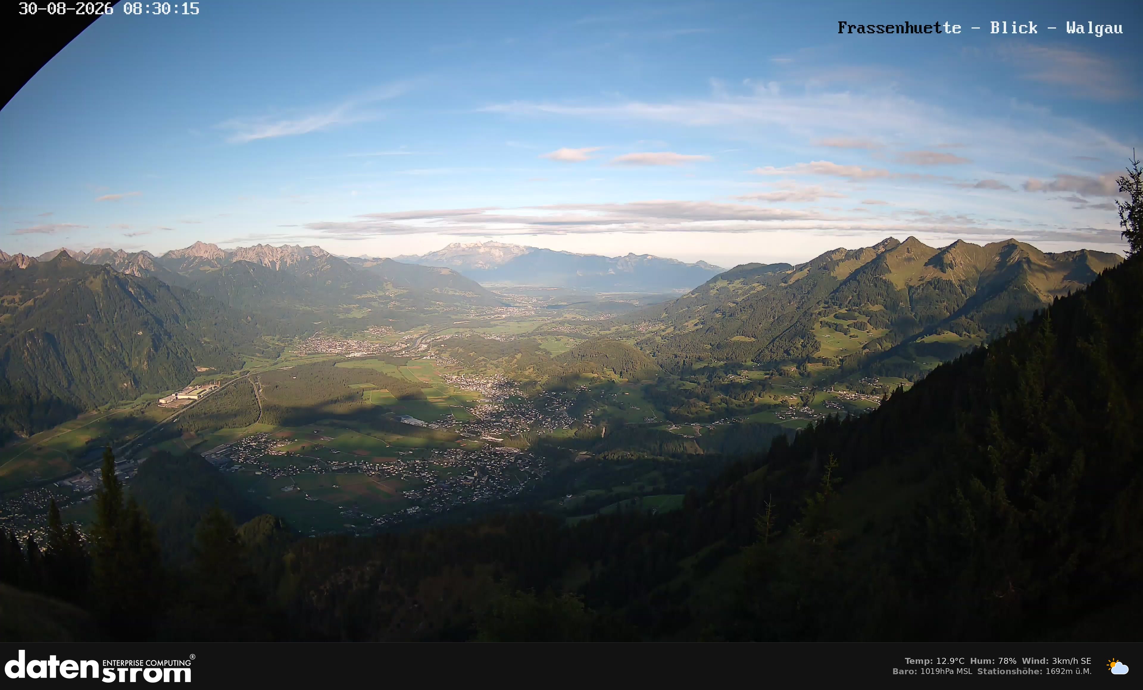 Bludenz - Walgau