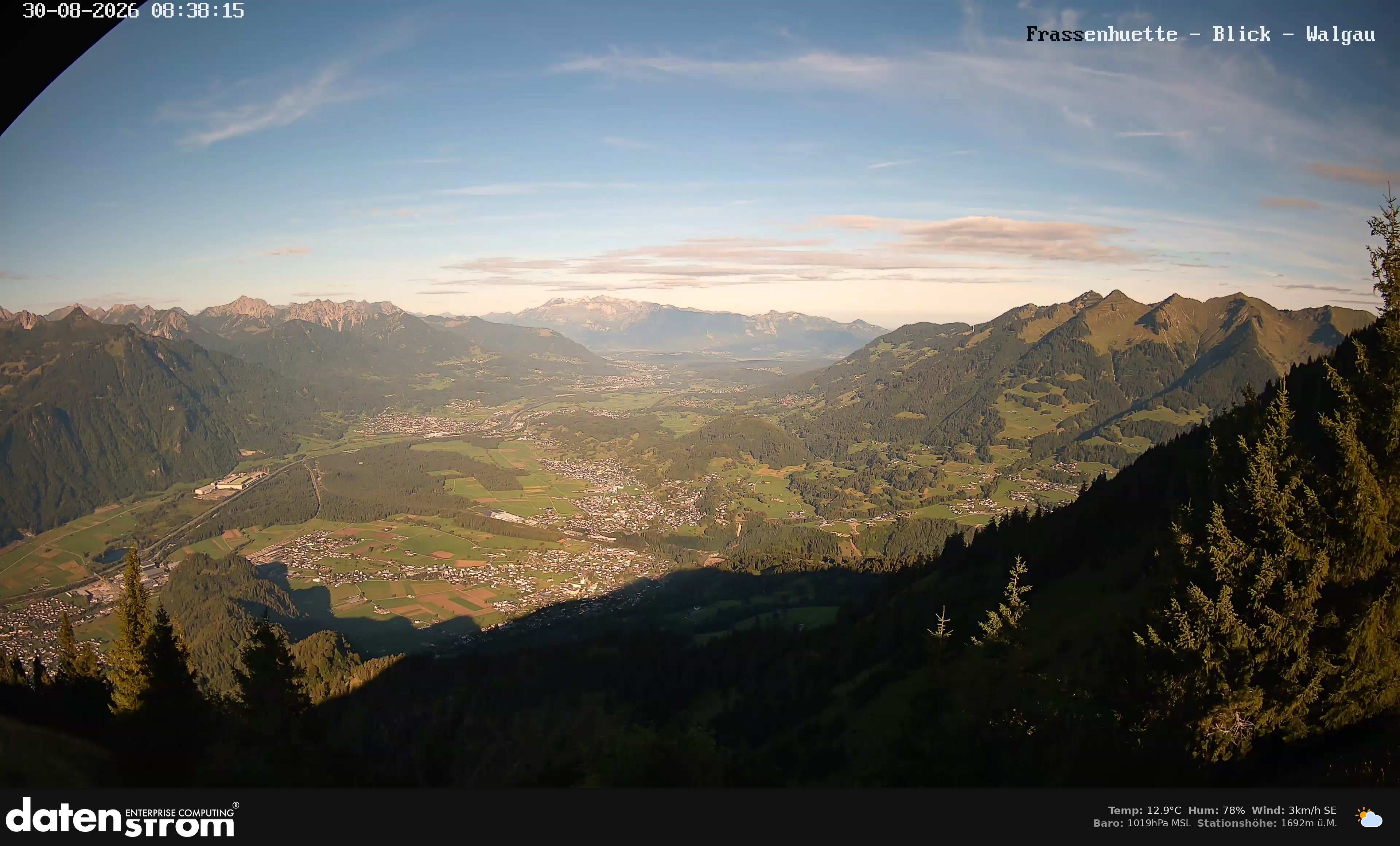 Bludenz - Walgau