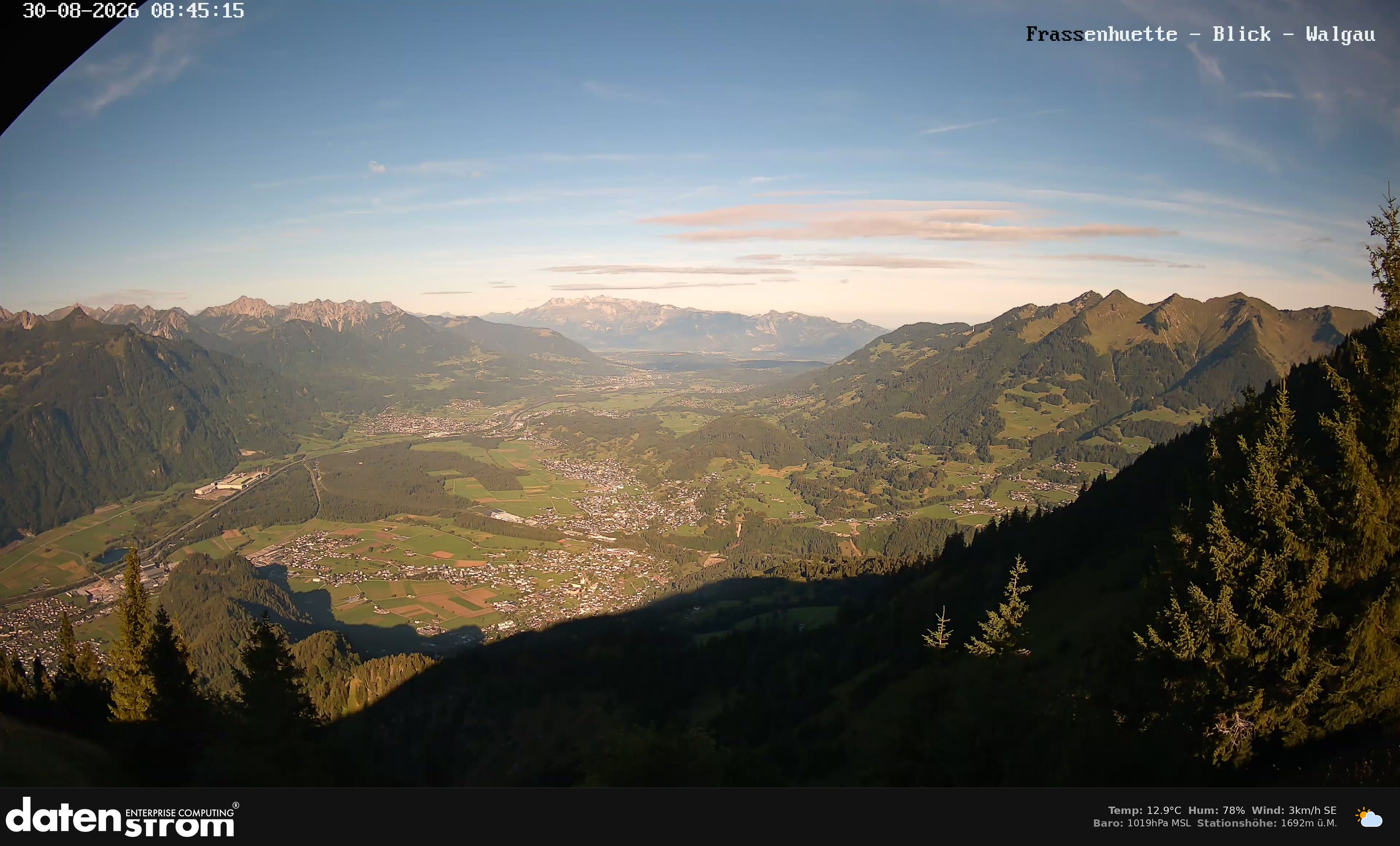 Bludenz - Walgau