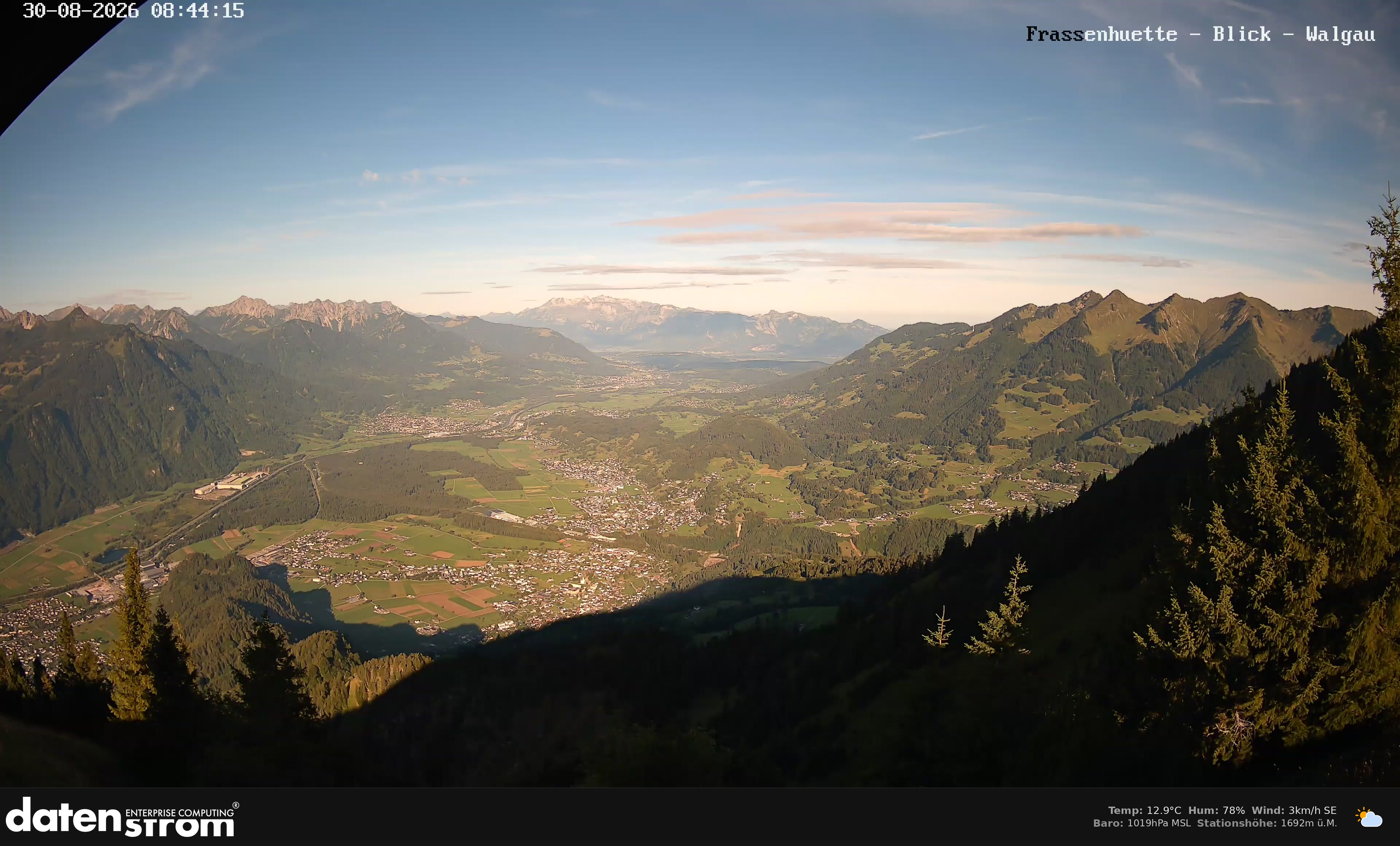 Bludenz - Walgau