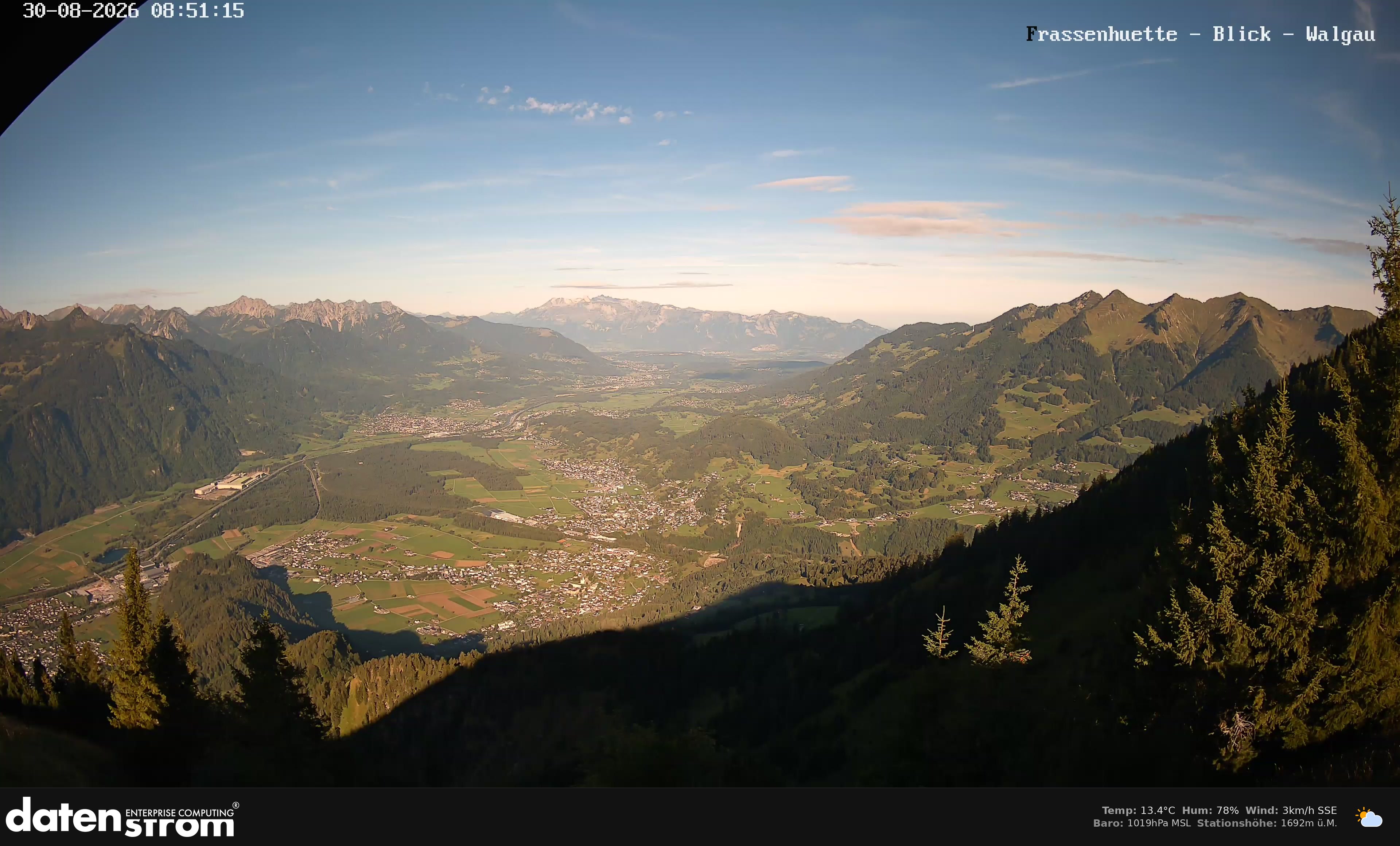 Bludenz - Walgau