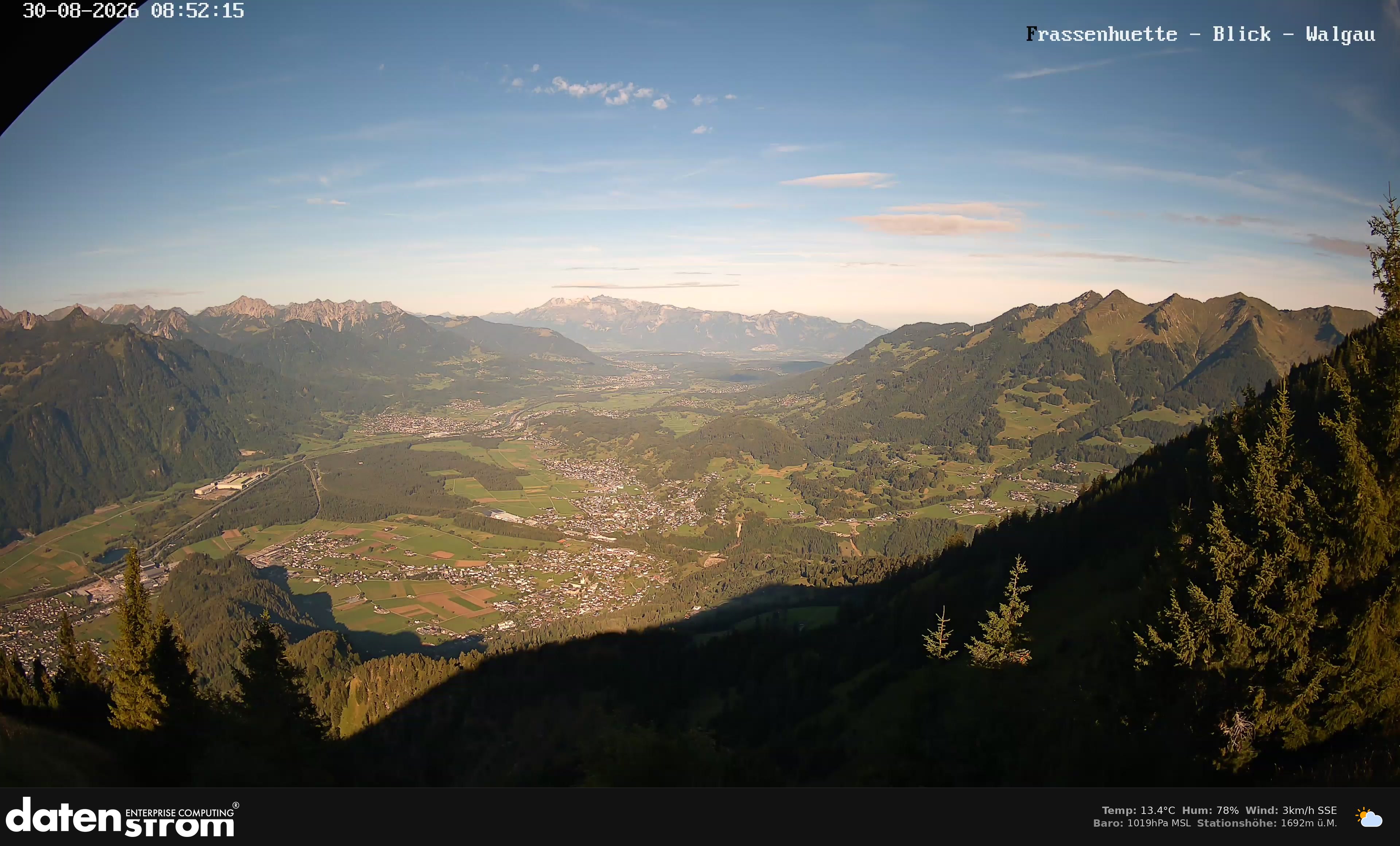 Bludenz - Walgau