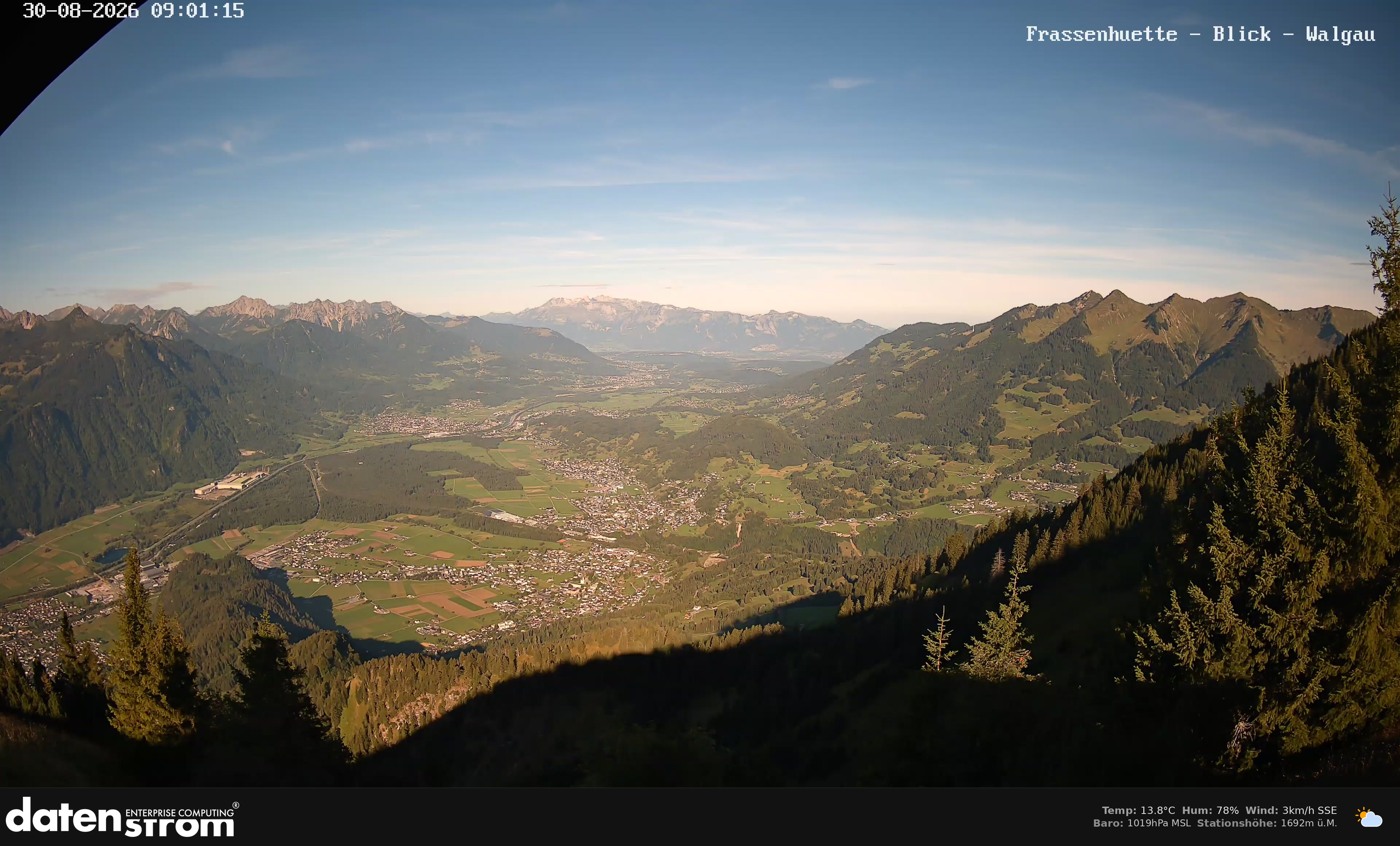 Bludenz - Walgau