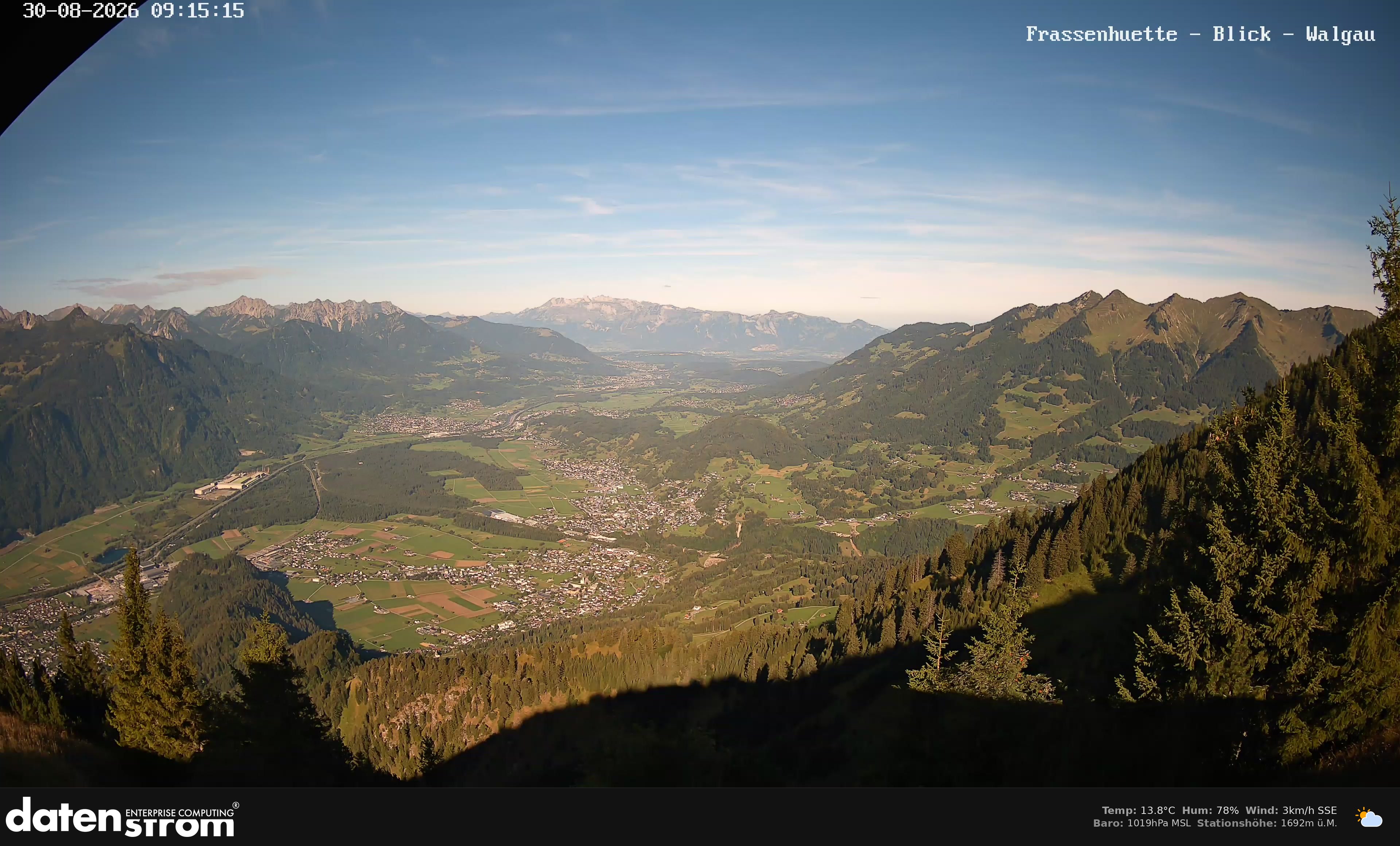 Bludenz - Walgau