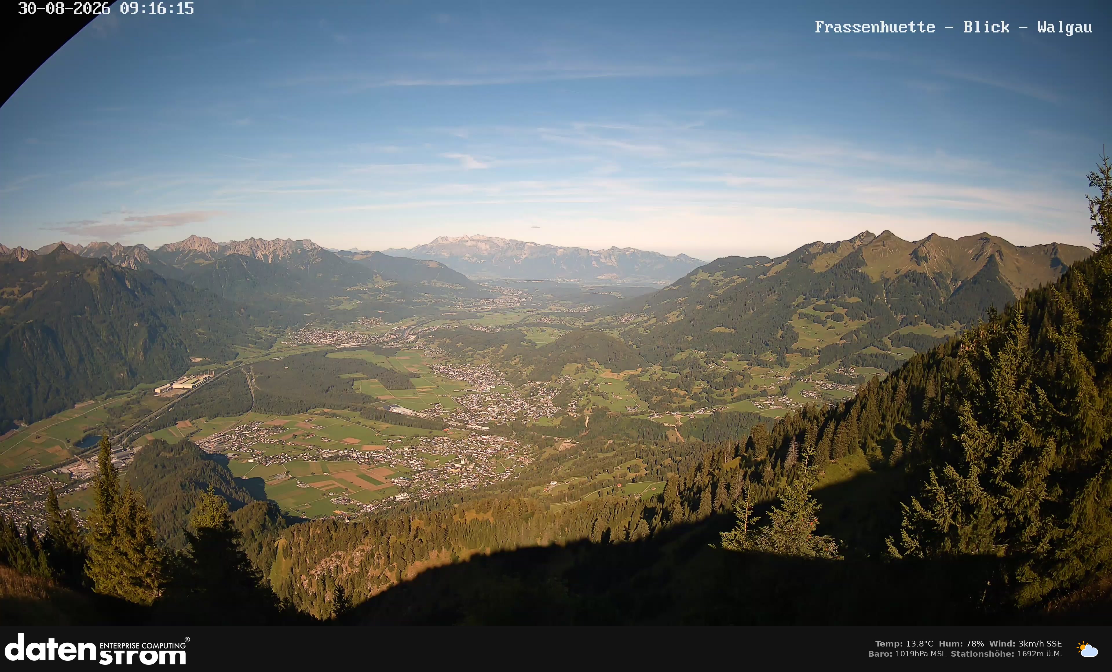Bludenz - Walgau