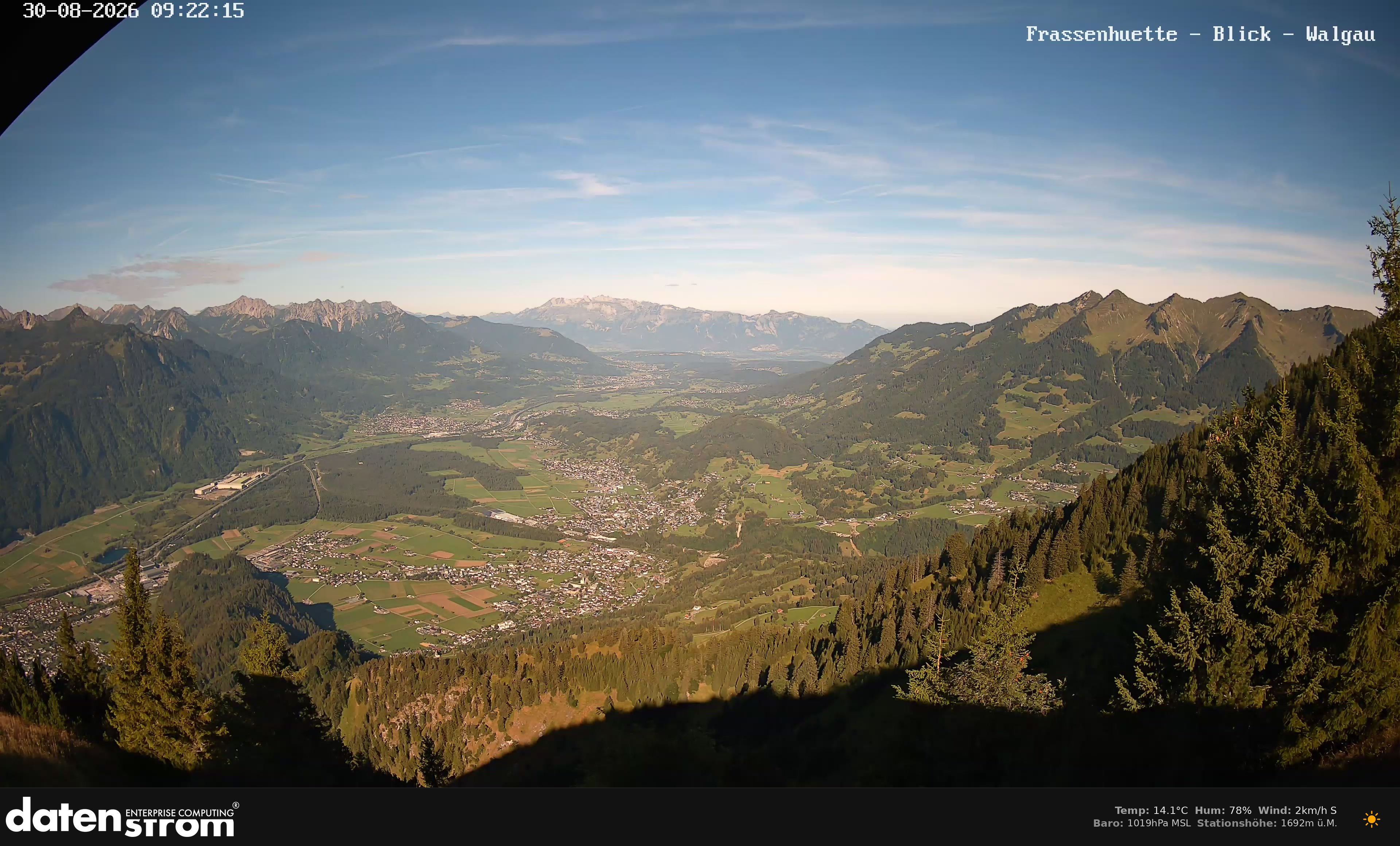 Bludenz - Walgau