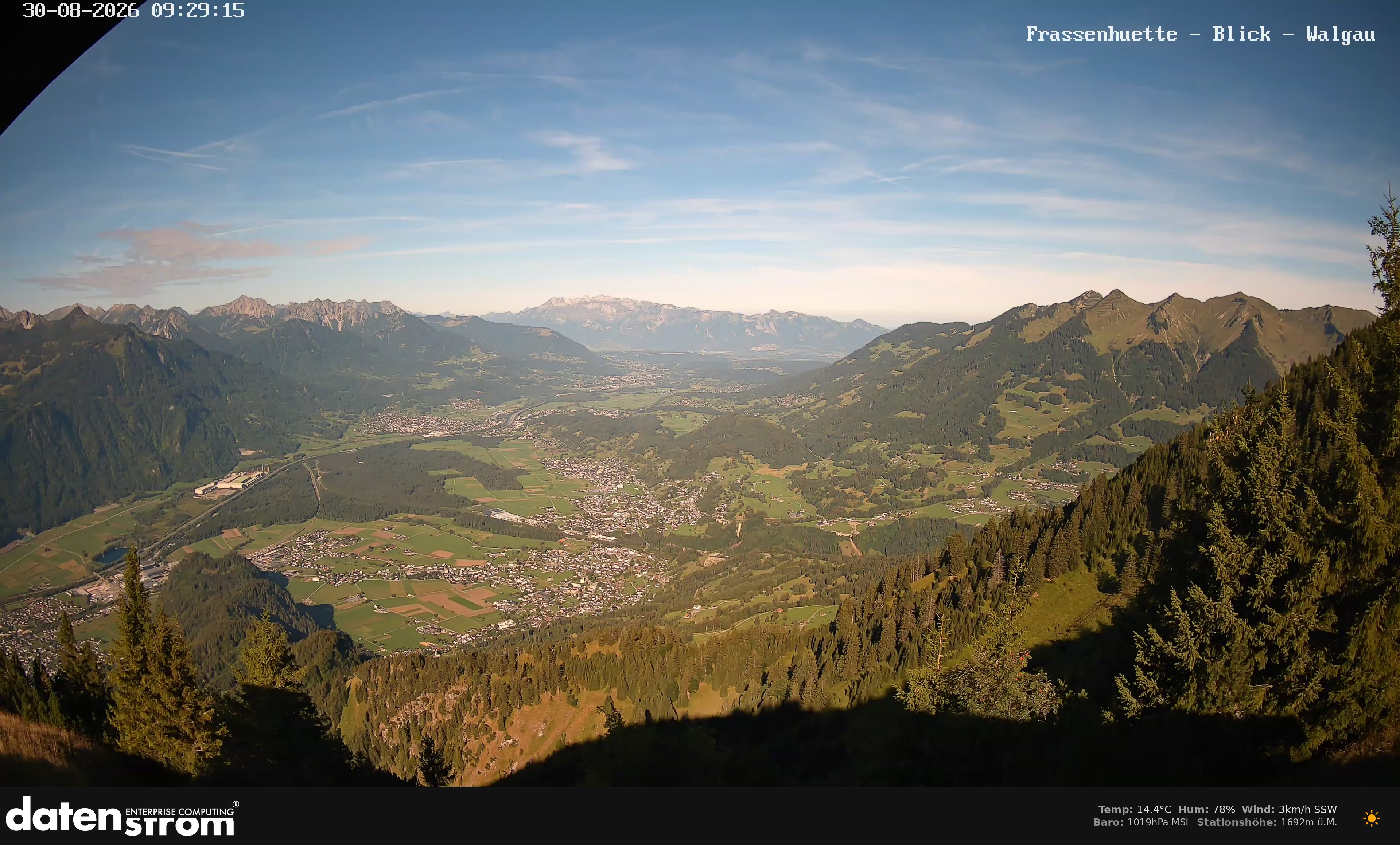 Bludenz - Walgau