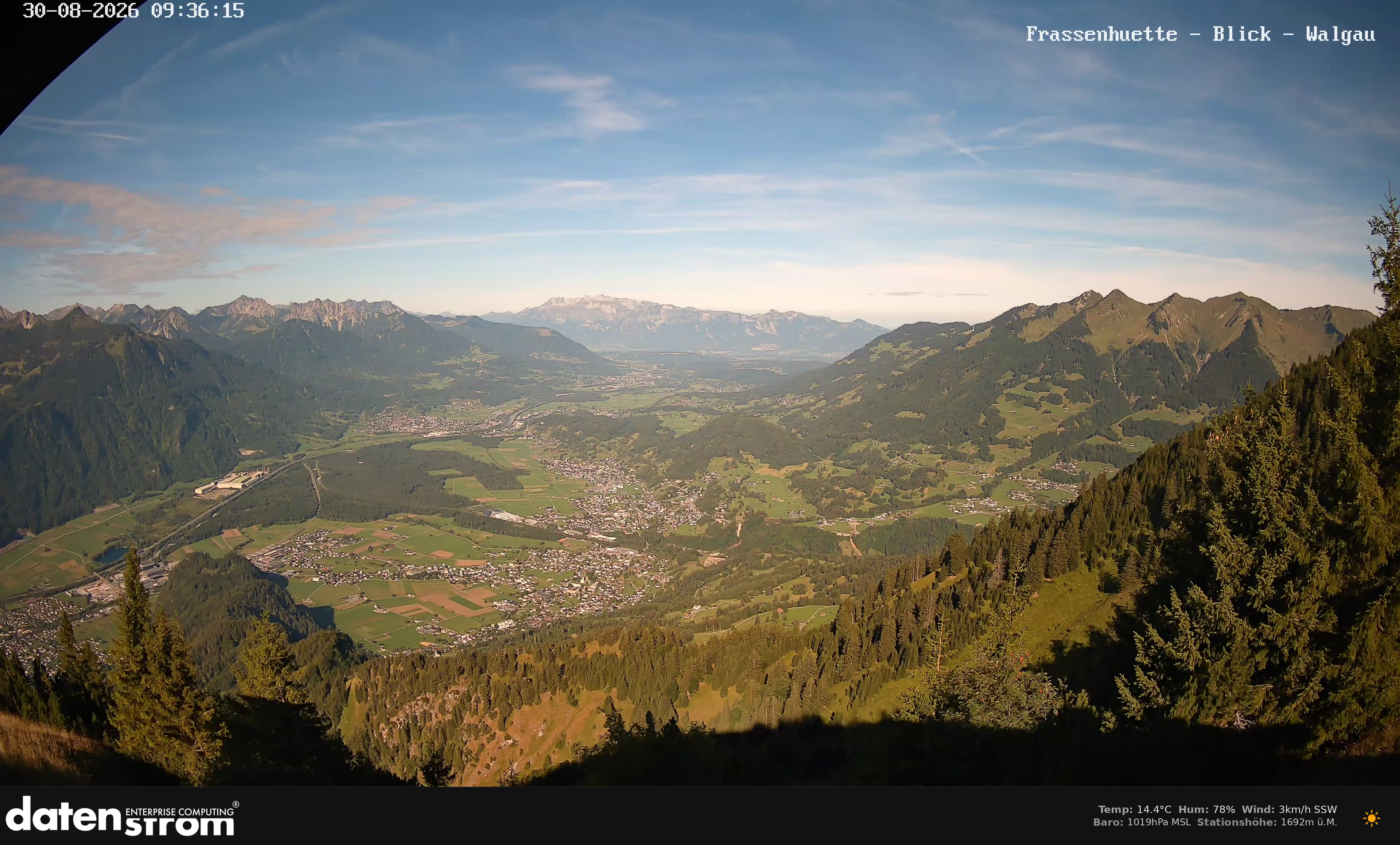 Bludenz - Walgau