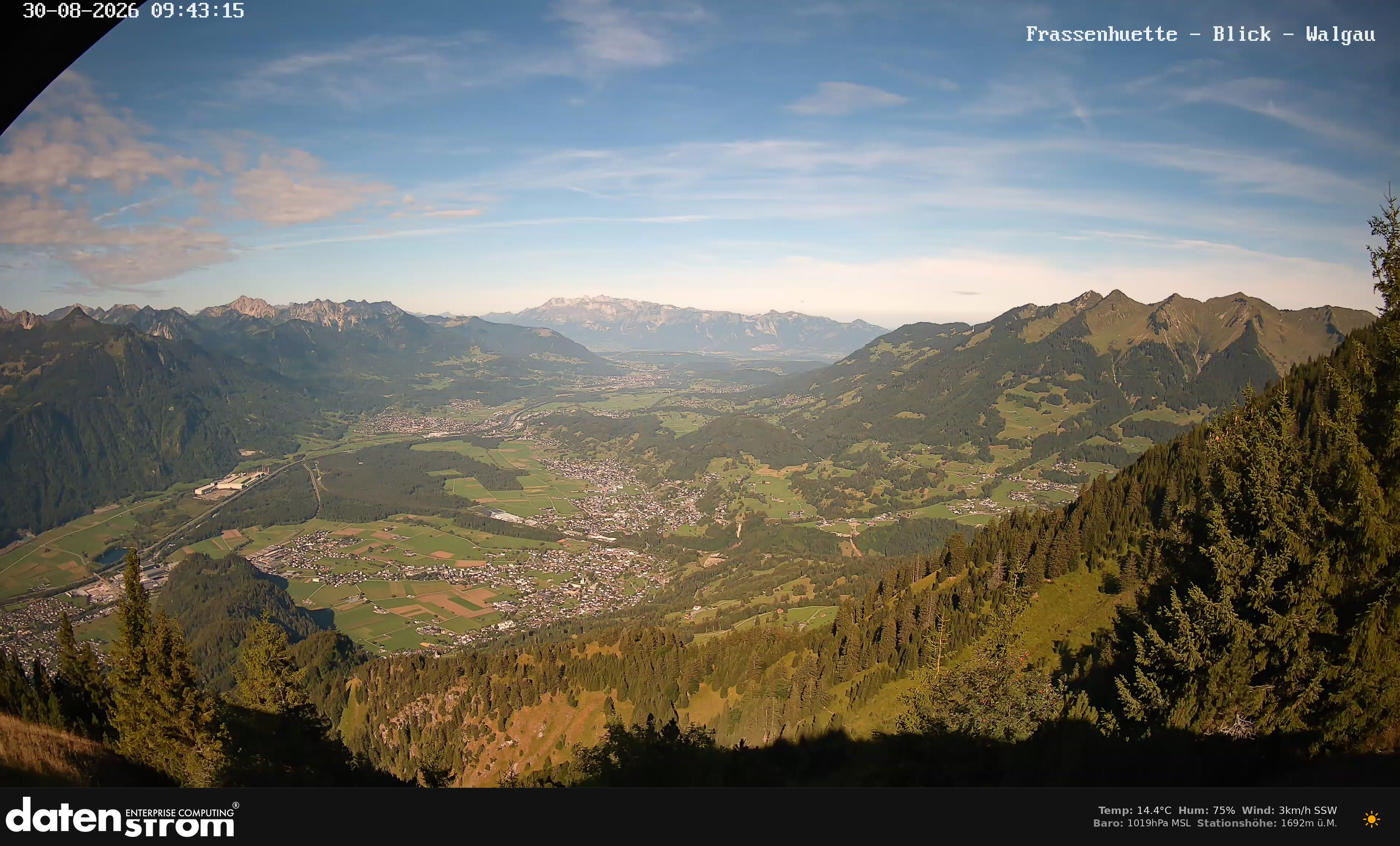 Bludenz - Walgau